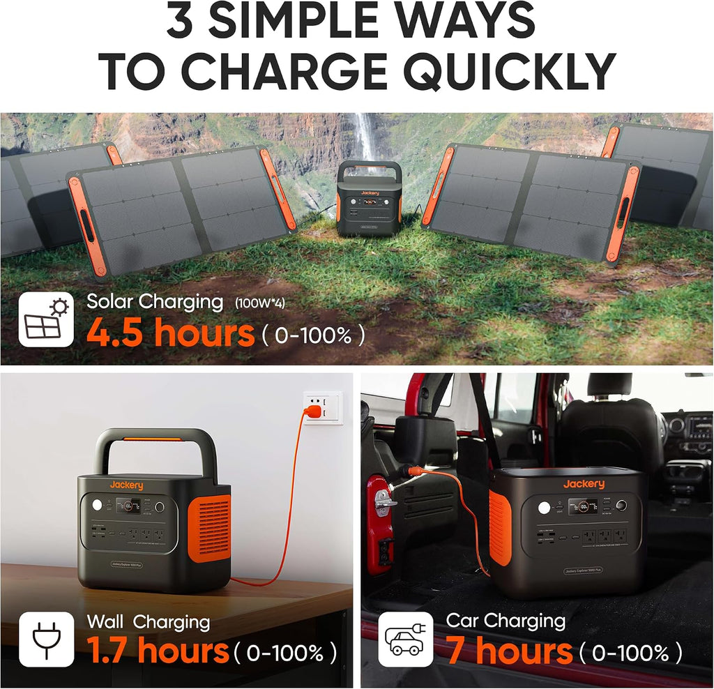 Jackery 1000 Plus Solar Generator, 1264Wh Portable Power Station with 100W Solar Panel, 2000W Output Backup Power for Outdoor Camping, Power Outages(Renewed)
