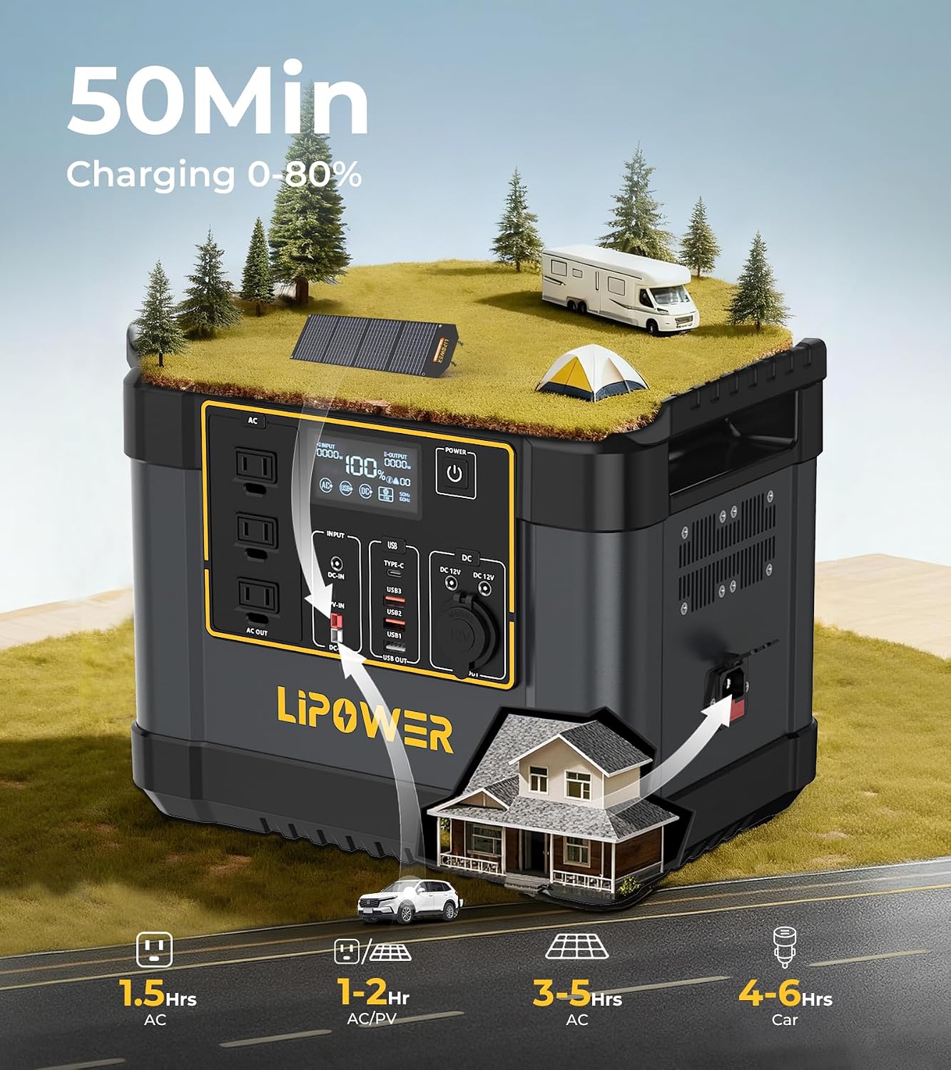 Lipower 1075Wh Portable Power Station with 100W Foldable Solar Panel,1200W Solar Generator, IP54Waterproof ETFE Solar Charger for Outdoor Camping RV Home Emergency