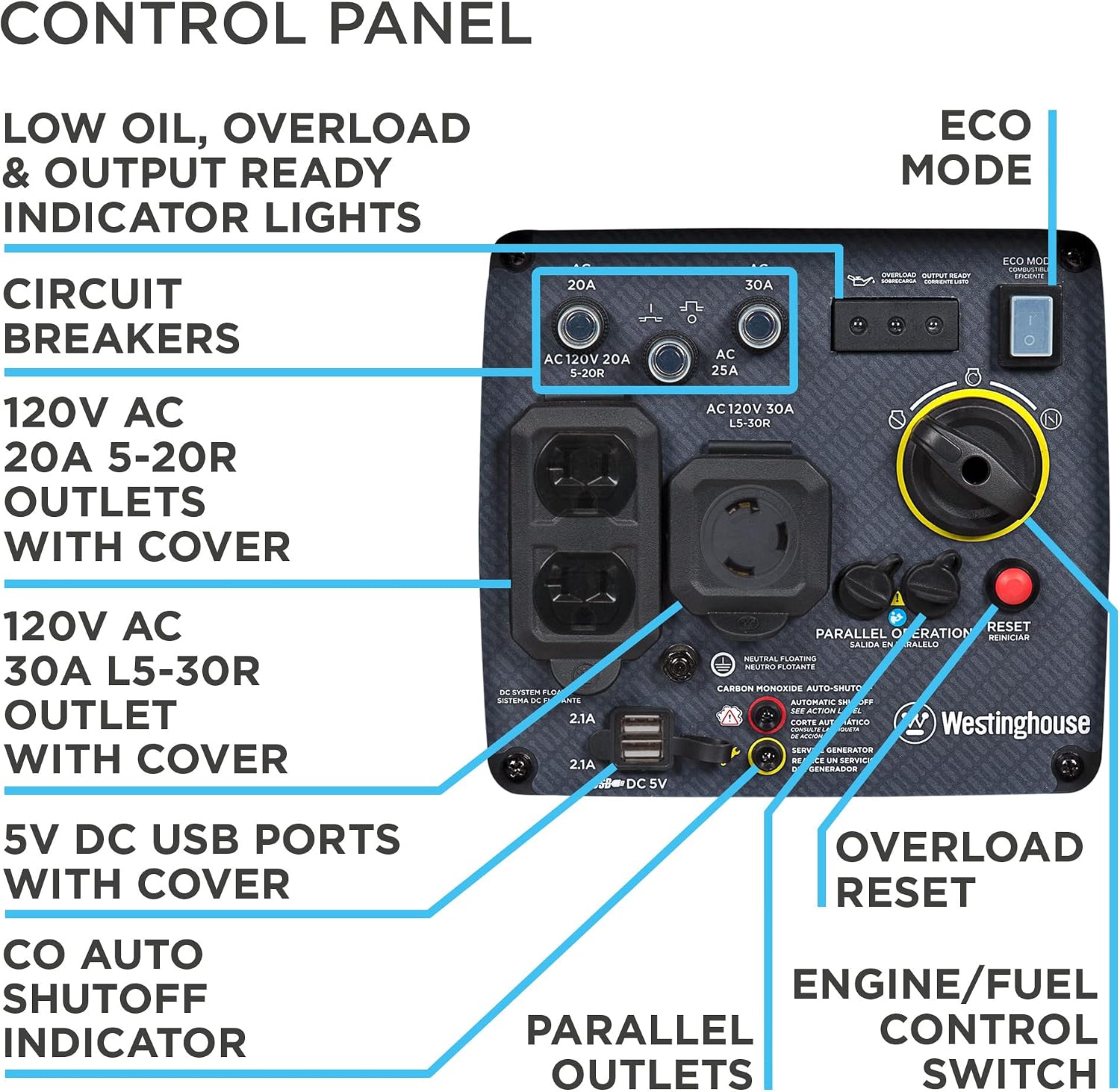 Westinghouse Outdoor Power Equipment 3700 Peak Watt Super Quiet Portable Inverter Generator, Wheel & Handle Kit, RV Ready 30A Outlet, Gas Powered, CO Sensor, Parallel Cord Included