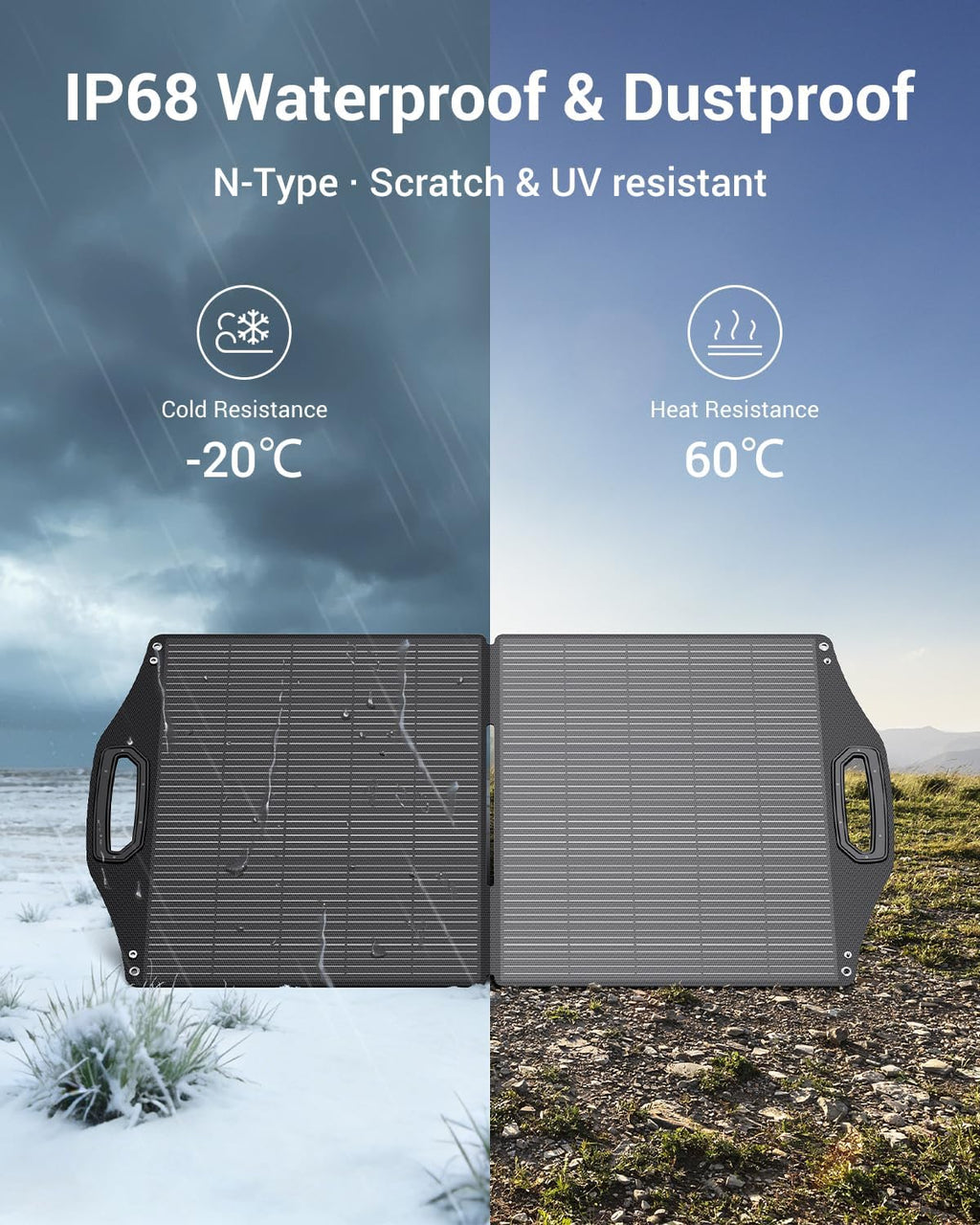 BigBlue 100W Solar Panel w/USB-C(45W PD)+USB-A(Fast Charging 18W) & MC-4 Ports, IP68 Waterproof, Camping Essentials, Folding Portable Solar Charger w/Kickstand for Power Stations, Phones, Tablets