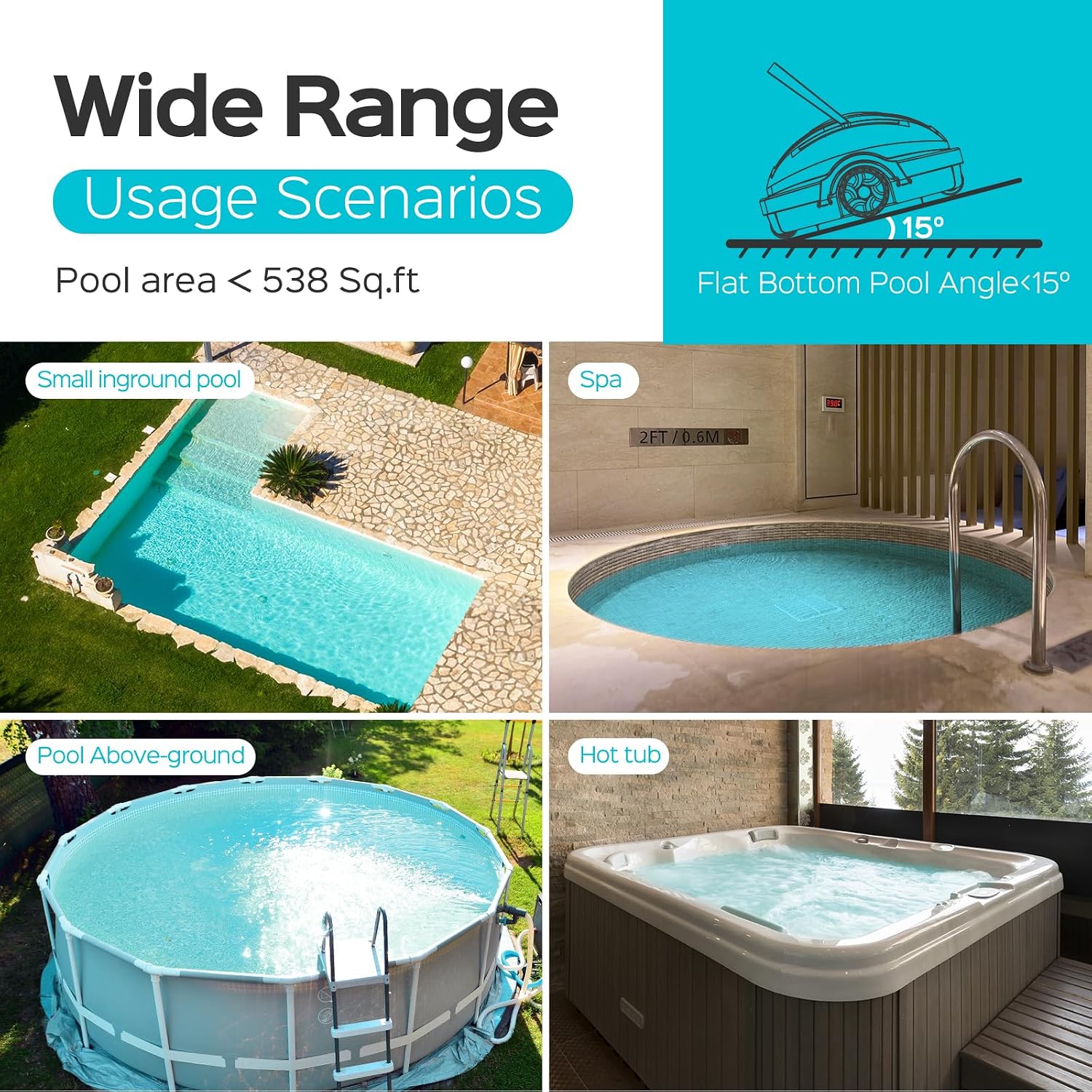 WINNY POOL CLEANER Cordless Robotic Pool Cleaner, Automatic Pool Vacuum with Powerful Suction, Dual-Motor,Self-Parking, Up to 538 Sq.ft,Ideal for Flat Above Ground Pools -Winny 200