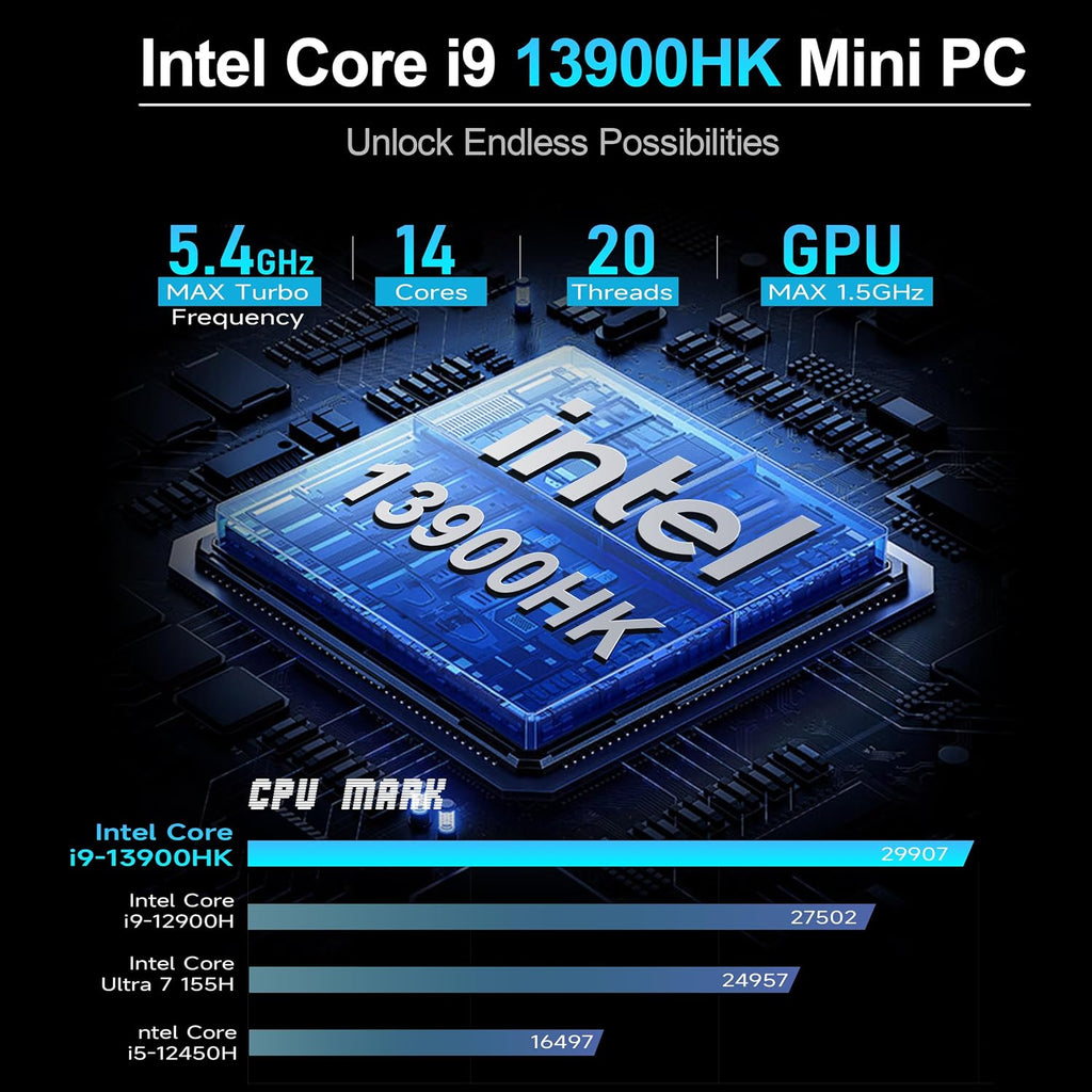 Beelink GTi13 Mini PC, Intel Core-i9 13900HK(14C/20T,Up to 5.4GHz), 32GB DDR5 1TB SSD, Mini Computer Support Thunderbolt 4/PCle×8 Slot/WiFi6/2.5G LAN/Triple Display，Home/Office Mini Computer