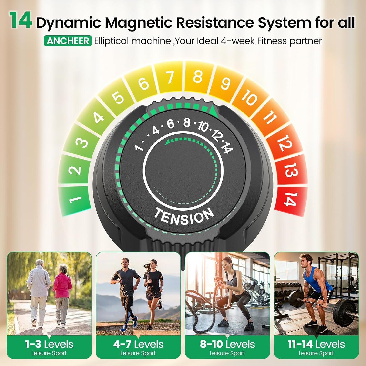 Elliptical Exercise Machine, Elliptical Machine for Home with Ultra-Smooth Magnetic Resistance,Elliptical Trainer with 14 Levels, 15.5'-18' Stride 500lb Loading, Home Gym Equipment 95% Pre-Assembled