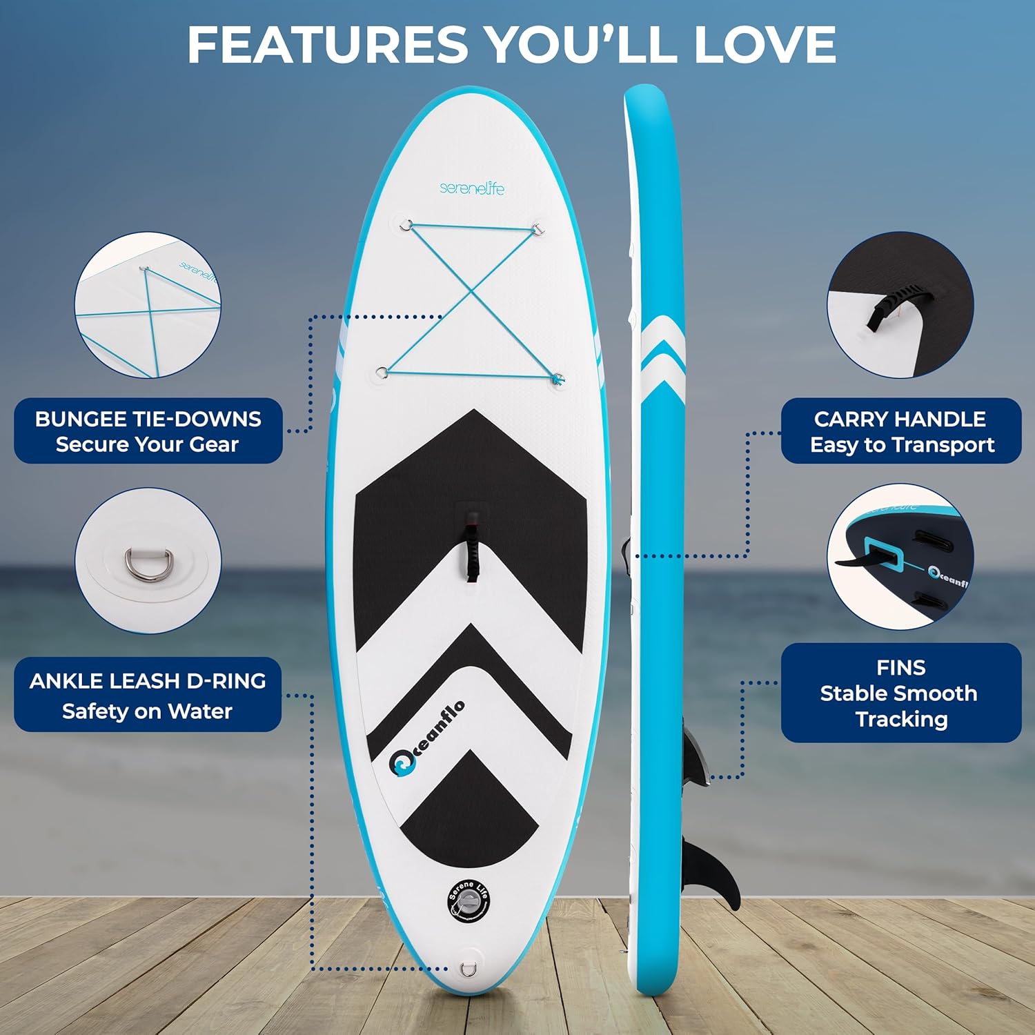 SereneLife 7'9' Kids Inflatable Stand Up Paddle Board - SUP for Youth with Single-Action Pump, Adjustable Paddle & Backpack - 30' Wide Stable Design with Non-Slip EVA Deck Pad, Ages 5+, 200lb Capacity