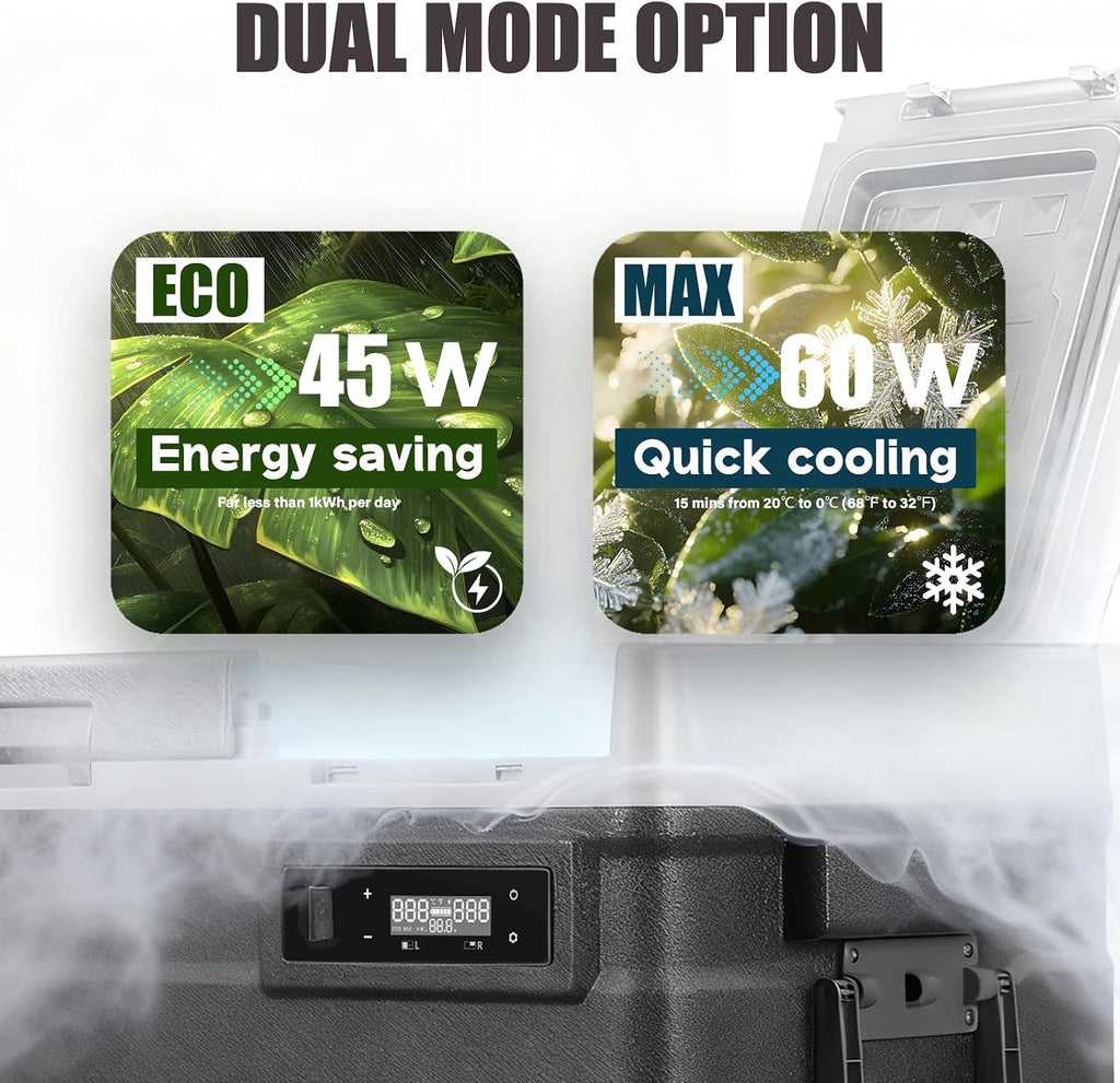 UD55 12V Car Refrigerator,Dual Zone Car Fridge with Wheels,52QT(49.1L) Electric Cooler Portable Freezer,12 Volt Refrigerator -4℉~68℉,12/24V DC 100-240V AC for Camping, Travel, Truck, RV