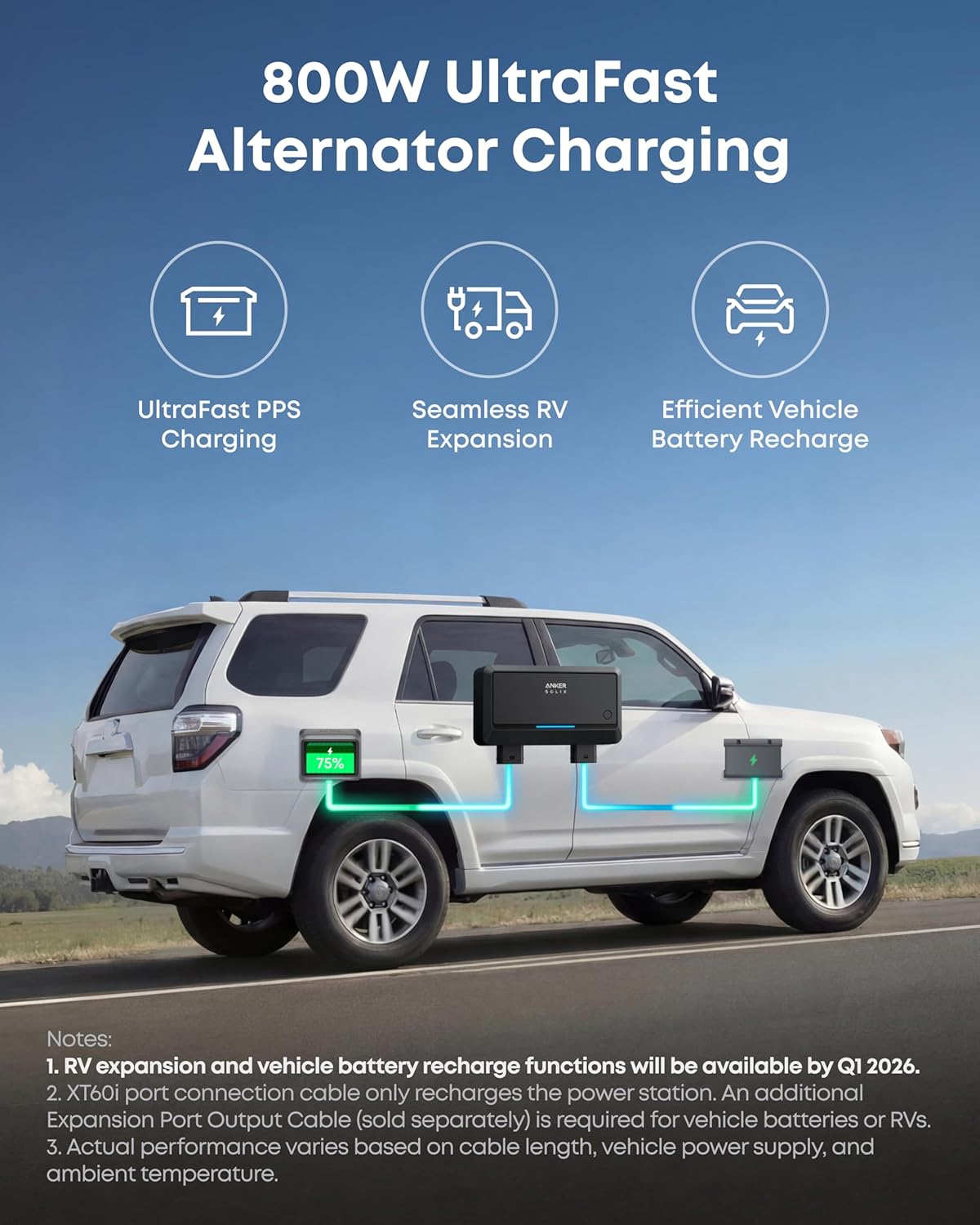 Anker SOLIX BP2000 Expansion Battery (Gen 2), 2,046Wh LiFePO4 Battery with 10-Year Lifespan, for Solar Generator SOLIX C2000 Series, for Power Outages, Camping, RV, Emergencies