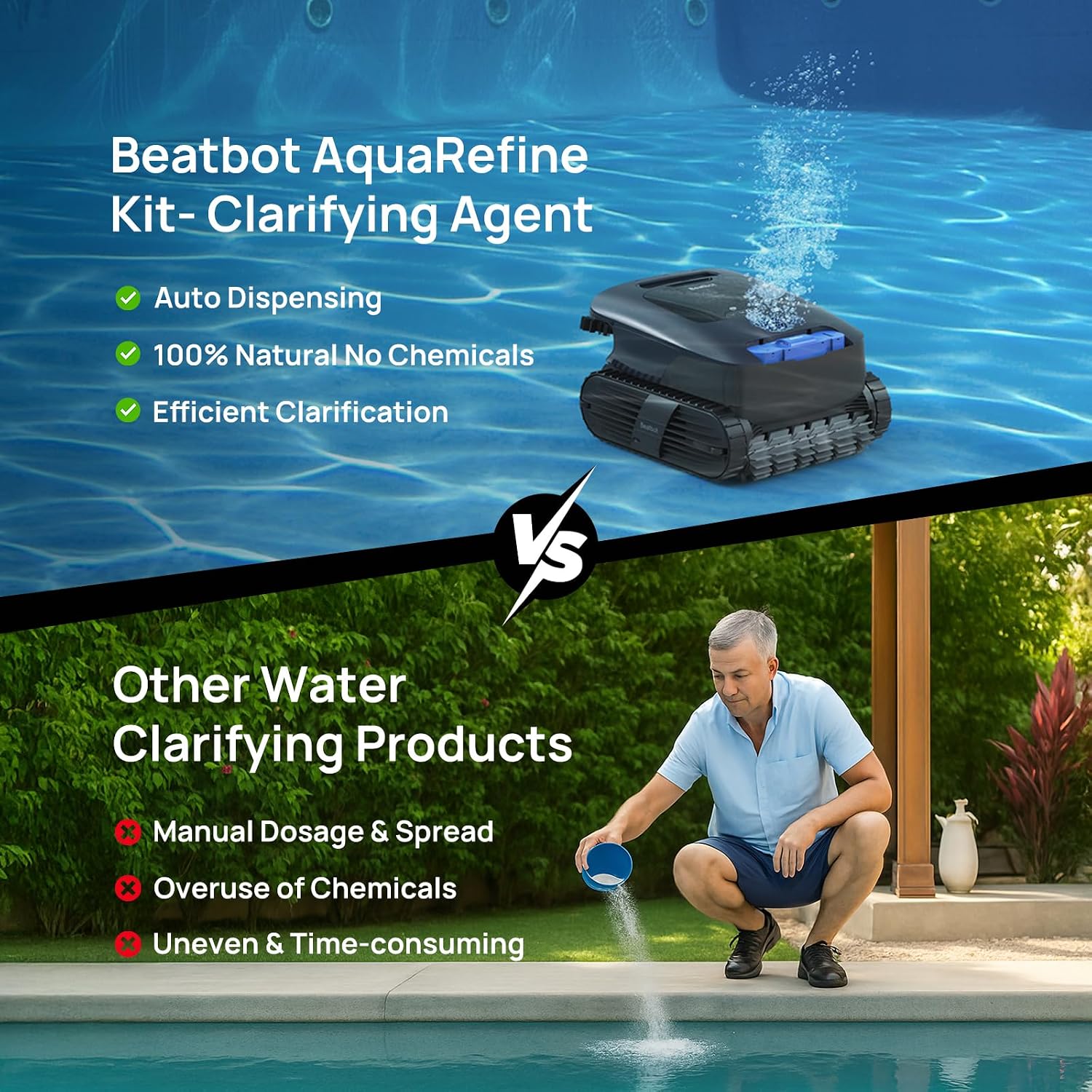 Beatbot AquaSense 2 Pro Pool Vacuum Robot with Clarifying Agent Kit-Unmatched 5-in-1 Cleaning, Clean Water Surface with Remote Navigation, Surface Parking, Clarifies Water, for Pools up to 3,875 Sq.ft