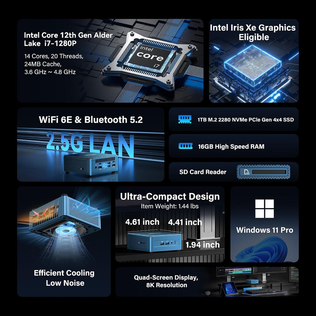 [3-Year Coverage]GEEKOM Mini PC IT12[Best Intel NUC12 Alternative] With Intel i7-1280P Mini Computers,16GB RAM/1TB SSD(Expandable, Not LPDDR) Windows 11 Pro Desktop PC (Low-Power),USB 4/8K/SD(UHS-II)
