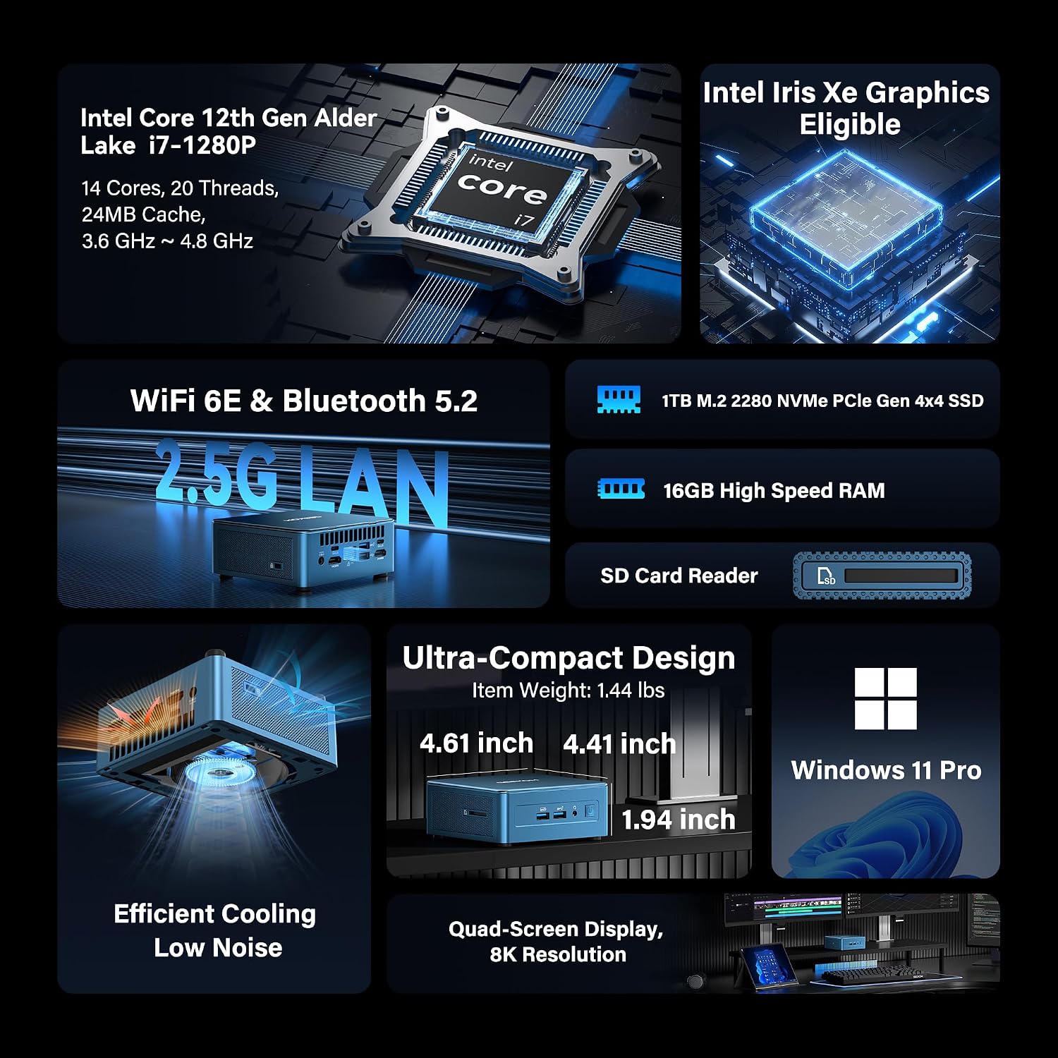 [3-Year Coverage]GEEKOM Mini PC IT12[Best Intel NUC12 Alternative] With Intel i7-1280P Mini Computers,16GB RAM/1TB SSD(Expandable, Not LPDDR) Windows 11 Pro Desktop PC (Low-Power),USB 4/8K/SD(UHS-II)
