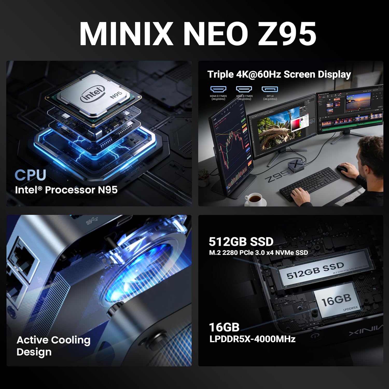 MINIX NEO Z95 Mini PC,Intel 12th Gen N95,16GB LPDDR5X RAM,512GB NVMe SSD, Dual LAN Mini Computers/4K Triple Display HDMI/DP/VESA Mount/Auto Power On/WOL for Business Home Office,Digital Signage