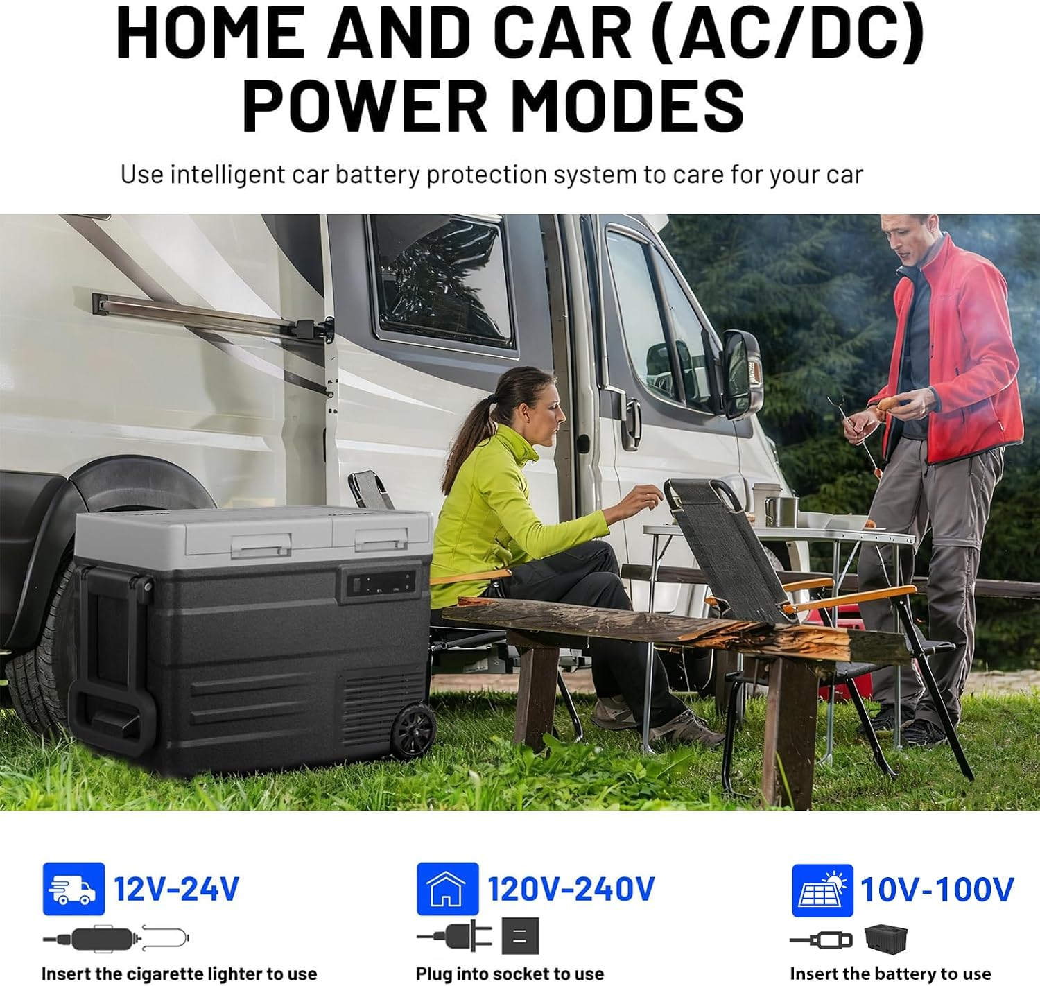 UD65 12V Car Refrigerator,Dual Zone Car Fridge with Wheels,60QT(56.7L) Electric Cooler Portable Freezer,12 Volt Refrigerator -4℉~68℉,12/24V DC 100-240V AC for Camping, Travel, Truck, RV