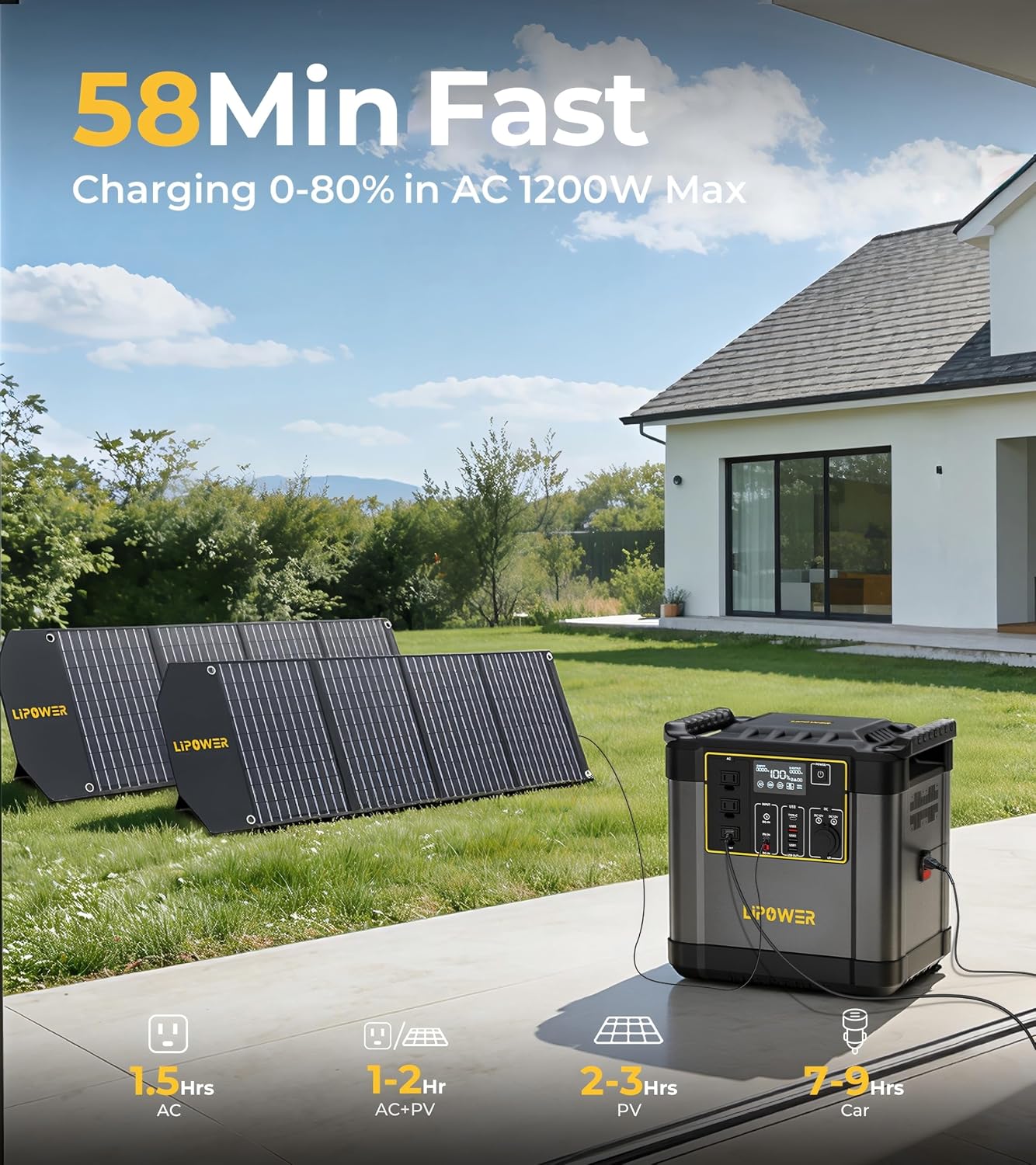 Lipower 2150Wh Power Station with 100W Solar Panel, Solar Generator 2400W/4000W Peak Pure Sine Wave LiFePO4 Battery, IP68 Waterproof ETFE Portable Solar Panel for Home Emergency Backup Camping