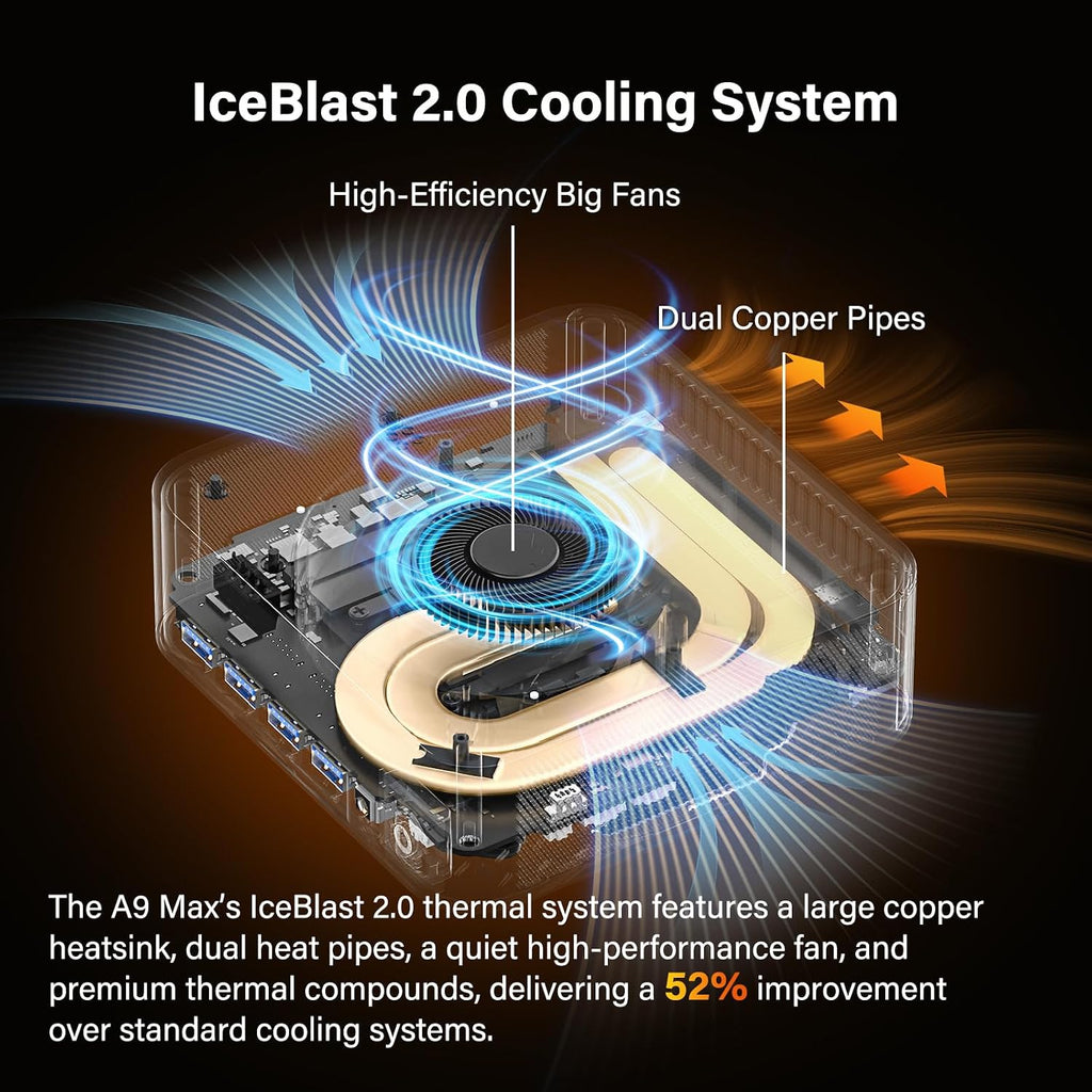 GEEKOM A9 Max AI Mini PC, with AMD Ryzen AI 9 HX 370 (80 Tops), Copilot+ PC, Radeon 890M, 32GB DDR5 (Not LPDDR), 2TB SSD, Win 11 Pro, WiFi 7, BT 5.4, USB4, HDMI 2.1, 8K