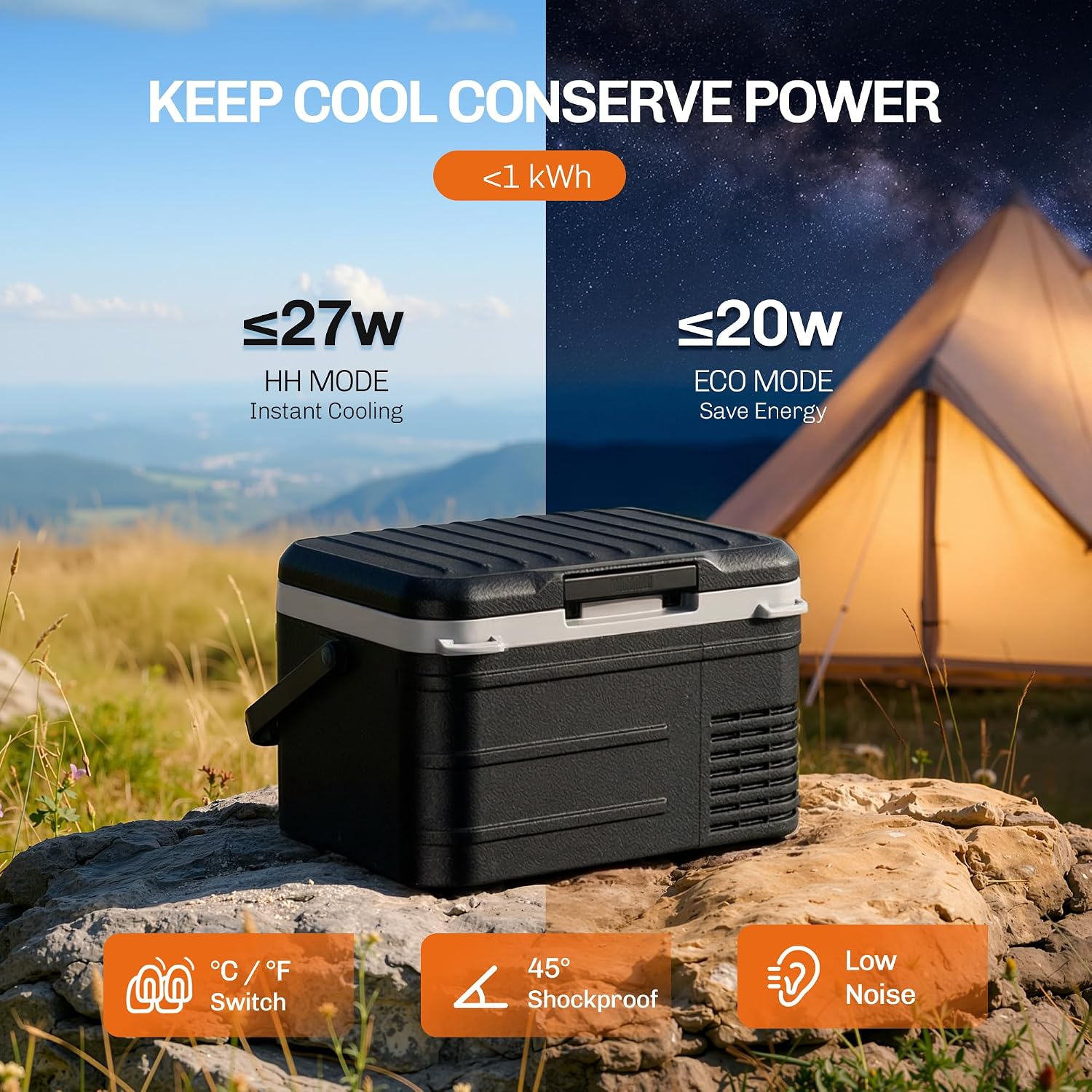 EKOJUCE 12 volt Car Refrigerator, 11 QT (10L) Electric Cooler, -4℉~68℉ Car Fridge, Car Freezer 12/24V DC & 100-240V AC, Portable Refrigerator for Outdoor, Truck, RV, Camping