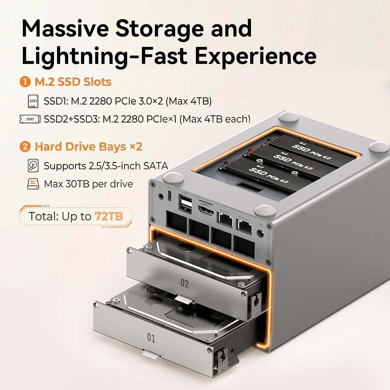 Beelink Mini PC, ME Pro 2-Bay NAS, Intel N95 CPU,12GB LPDDR5, 128G SSD, 3×M.2 SSD Slots, 2×2.5/3.5'Drive Bays, 2.5G+5G Dual LAN/Support Link Aggregation/ 4K Dual Display/WiFi6/BT5.4, Home Media/Studio