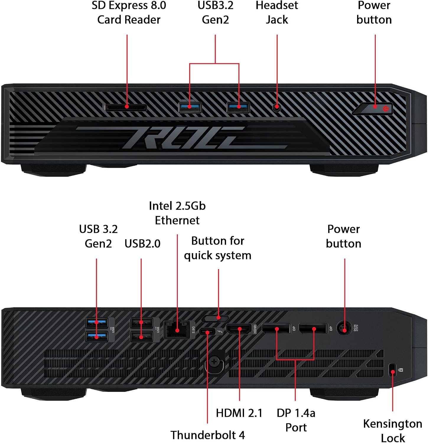ROGNUC Mini Gaming PC Mini Desktop Compact Gaming Power with Discrete Graphics Intel Core Ultra 9 185H/RTX 4070/32GB DDR5 /1TB SSD
