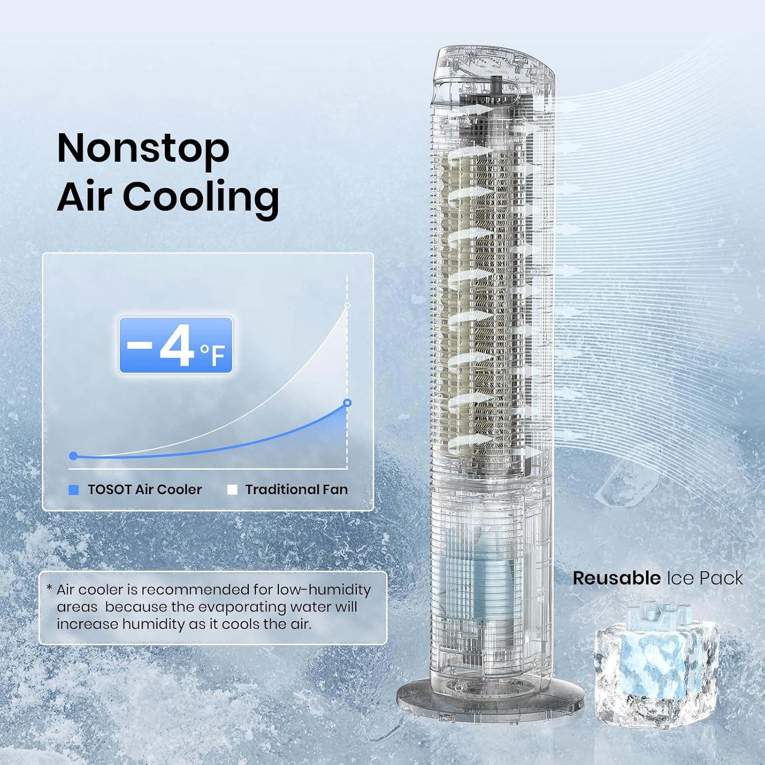 TOSOT Evaporative Air Cooler, 43' Tower Fan Oscillating 80°, 3 Speed Quiet Cooling Fan with 2 Ice Packs, Remote Control, Removable 4L Water Tank, Mist Floor Fan for Home Bedroom