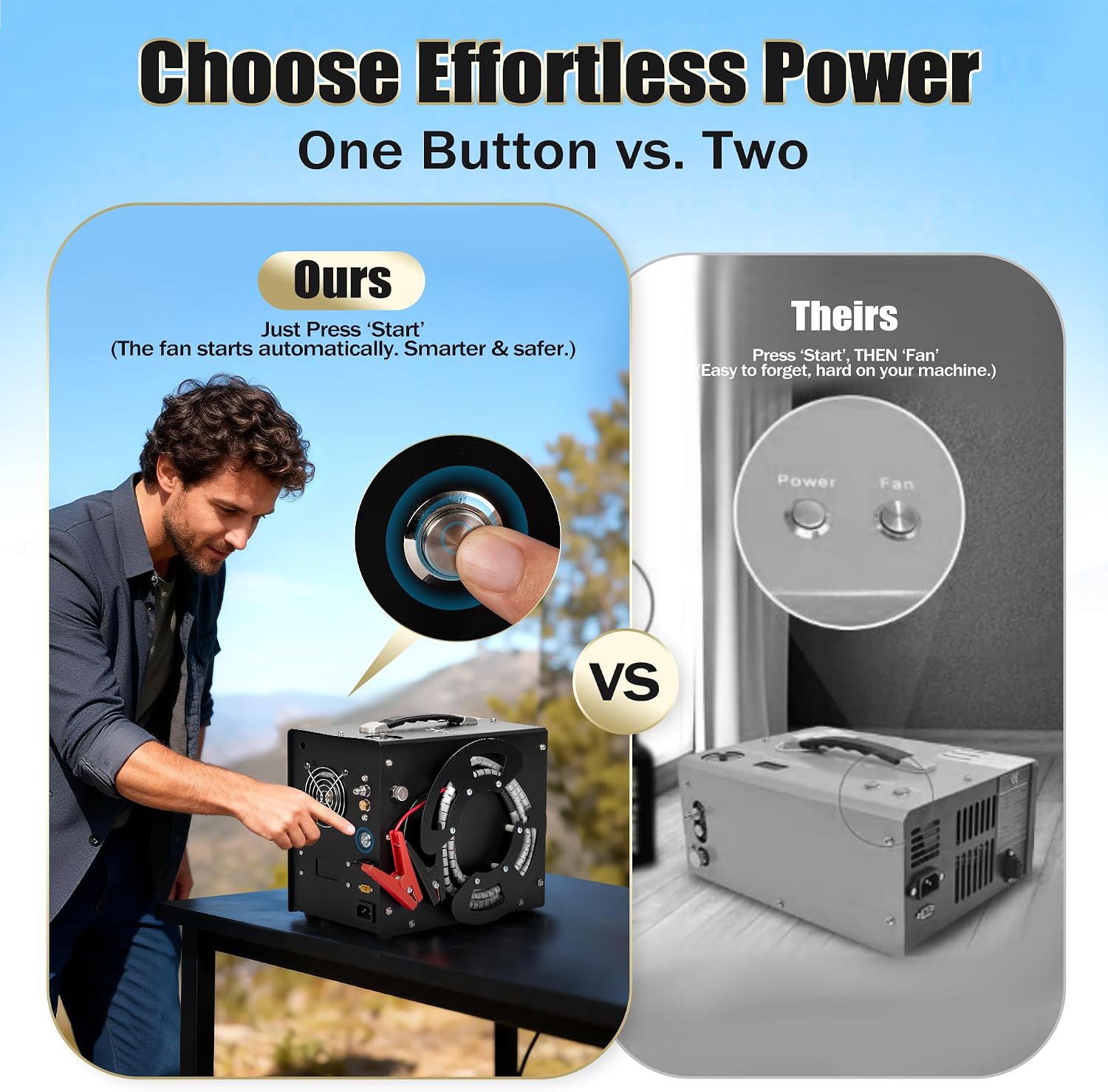 TUXING PCP Air Compressor,4500Psi 30Mpa High Pressure Air Pump, Built-in DC12V/AC120V Power Converter,Auto-Stop,Oil&Water-Free,Paintball and Scuba Tank Compressor Pump(TXES062)