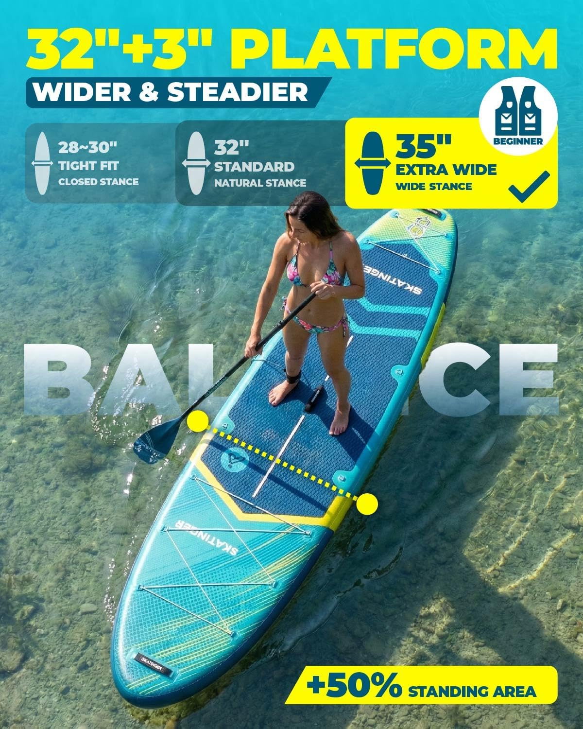 Skatinger 11'6×35' Super Wide Inflatable Paddle Board, Ultra Stable Stand Up Paddleboards for 450lb/3 People/Family/Big Size w/Shoulder Strap, 100L Backpack, Ultra-Light All-Round Sup Board
