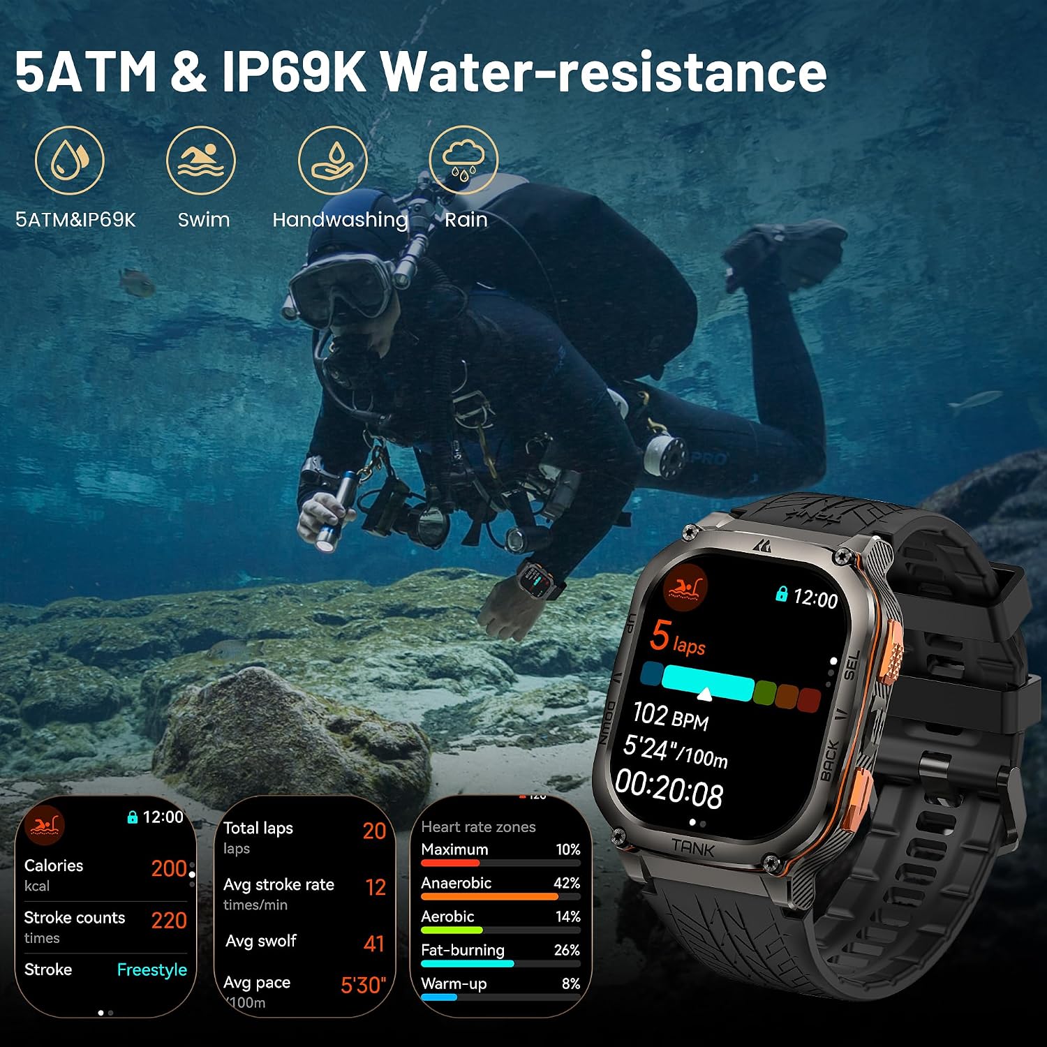 KOSPET Tank M3 Ultra Smart Watch with GPS, 50M Waterproof, Compass, Altitude, Air Pressure, 480mAh Extra Large Battery, Full Stainless Steel, Bluetooth Call, AMOLED Always-on Display