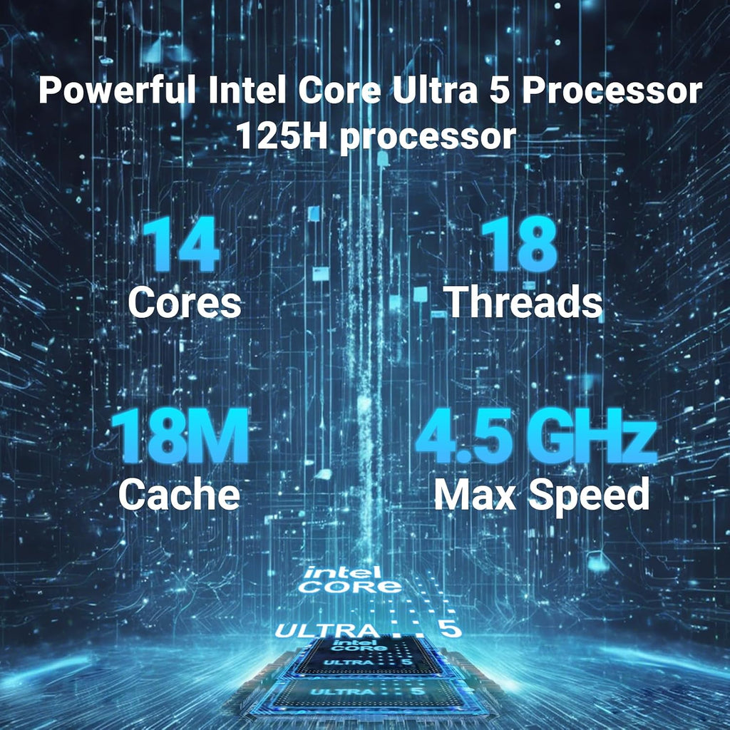 MINIX EU512-AI Mini PC Intel Core Ultra 5 125H 16GB DDR5/512GB SSD 8K Quad Output/Thunderbolt 4/Whisper-Quiet Office Design/AI Boost NPU/Dual 2.5G/Wi-Fi 6E Windows 11 Pro Home & Business Computer