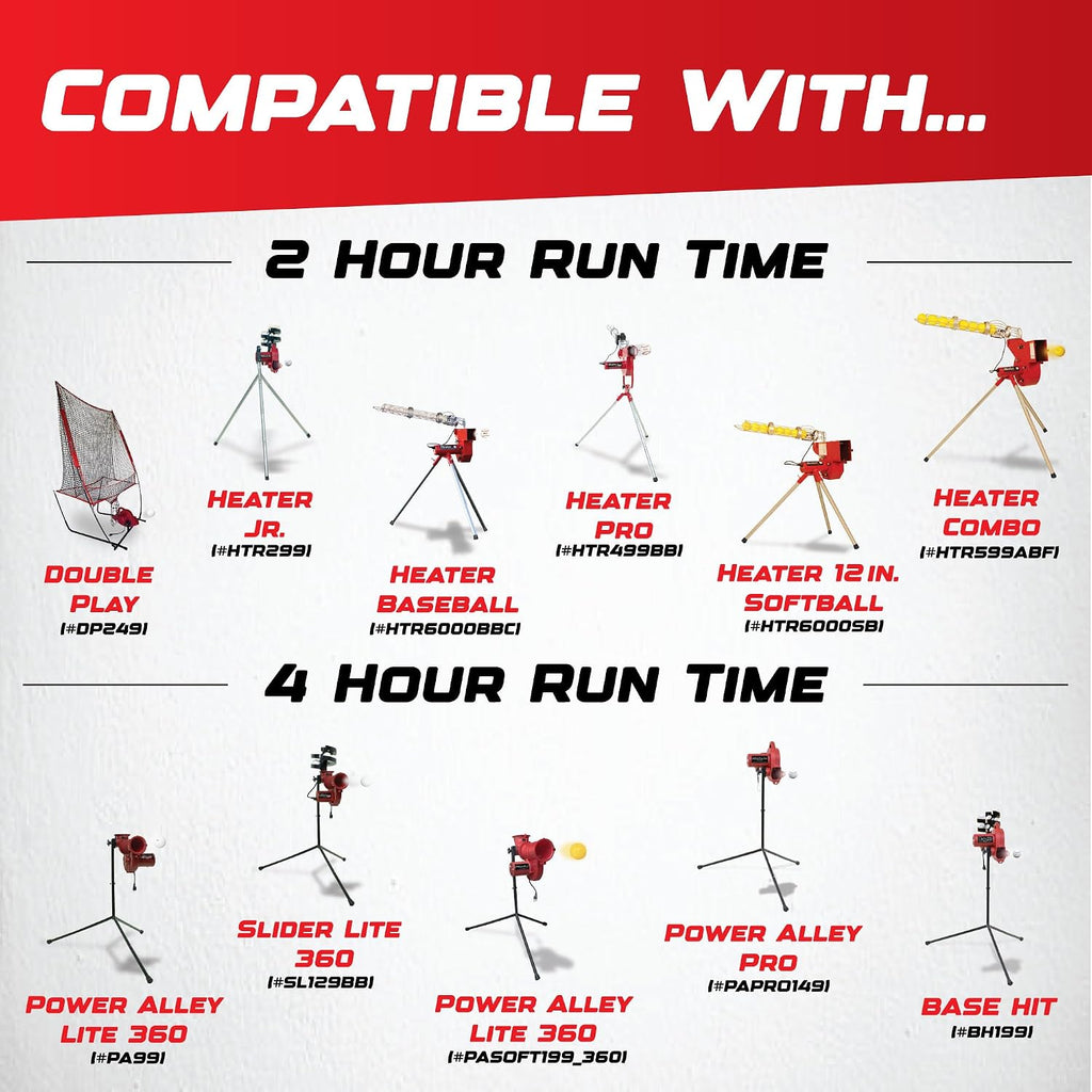 Heater Sports Hot Box 600 Portable Power Supply to Supply Power to Select Pitching Machines for Up to 2 Hours or 4 Hours Run Time
