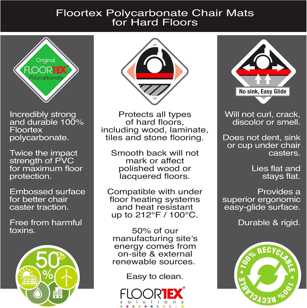 Floortex® Ultimat® Strong Polycarbonate Lipped Chair Mat for Hard Floor - 35' x 47' - Ships Rolled
