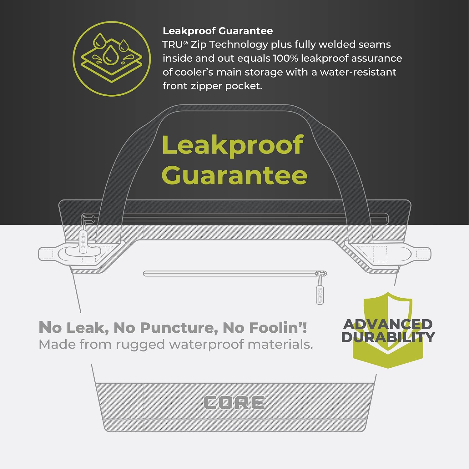 CORE Insulated Leak Proof Soft Coolers for Camping, Outdoor, Lunch, Travel, Picnic, Beach Accessories / 12 Can / 20 Can / 30 Can / 36 Can Small & Large Portable Cooler Tote Bags