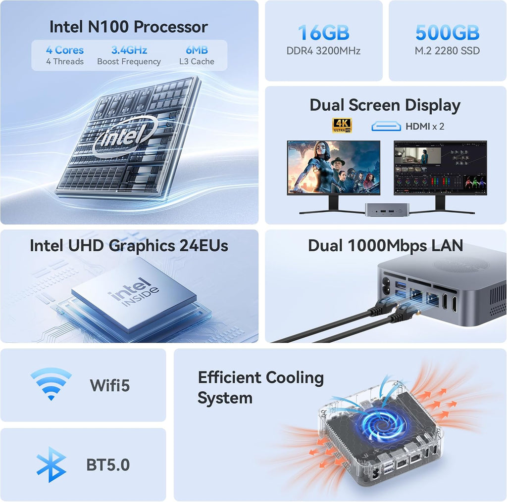 N100 Mini PC, Intel Alder Lake N100, 16GB DDR4 500GB PCIe3.0 SSD, Dual LAN Mini Computer Support 4K Dual HDMI, WiFi5/BT5.0/USB3.2, Built-in 45W Power Supply Office Desktop PC