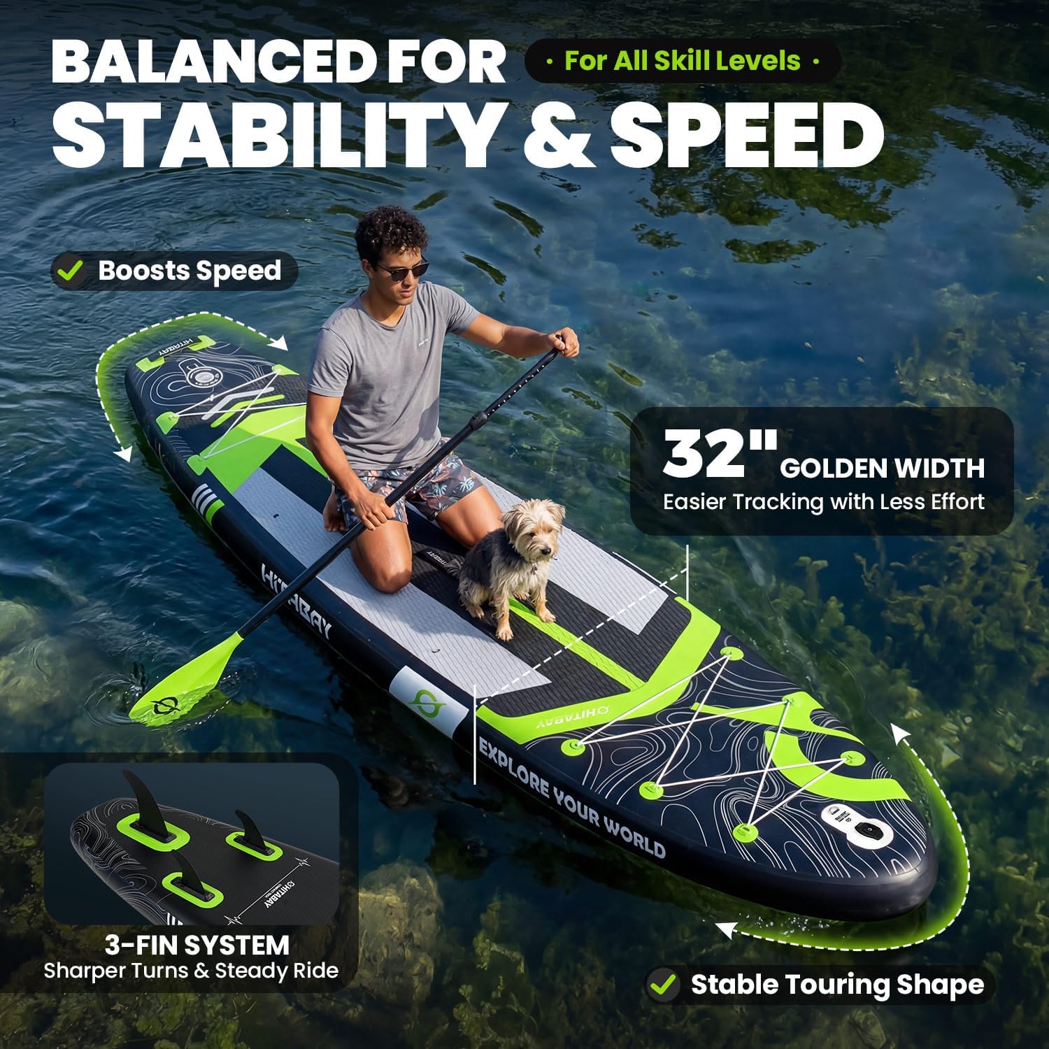 Inflatable Stand Up Paddle Board 10'6' All-Around SUP Kit - Lightweight (16 lbs), Stable & Durable, Camera Mount & Complete Accessories - SUP Board for Beginners & All Skill Levels