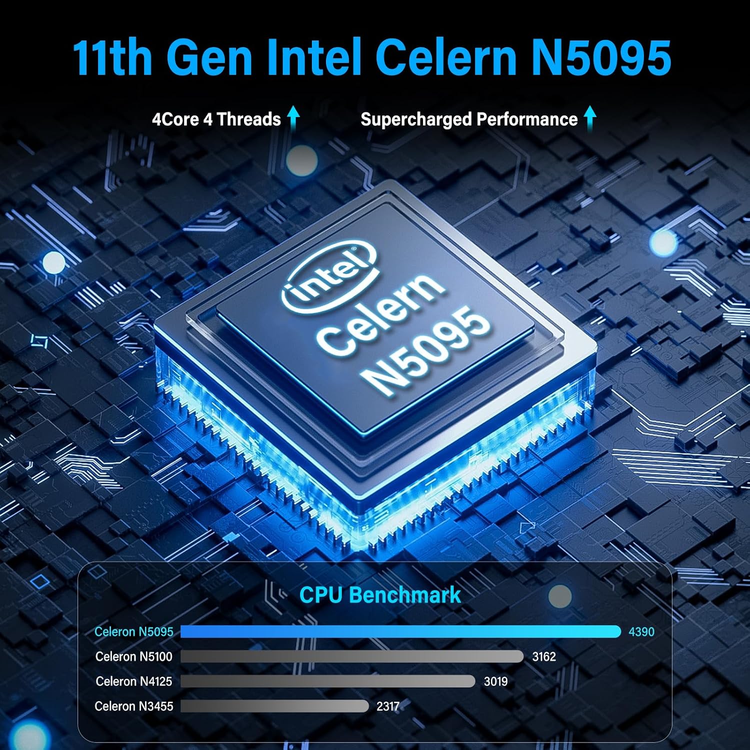 HIGOLEPC Mini PC Win 11 Pro Celeron N5095 Mini Computer with Fan,16GB DDR4,256GB ROM Mini PC with Screen Micro PC Full-Featured USB-C 4K 60Hz Triple Display Mini Gaming Computer WiFi 5.0 BT5.0