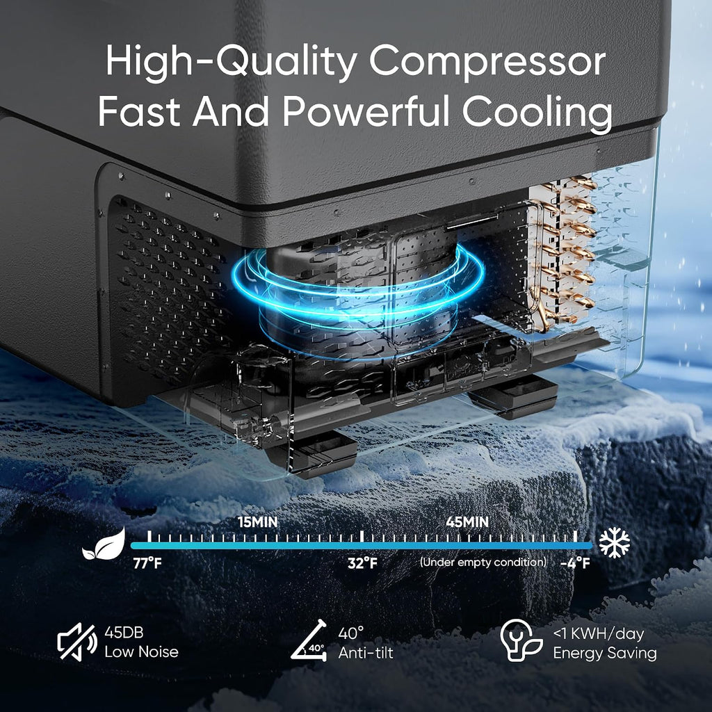 Feelfunn 12 Volt Refrigerator Electric Cooler - 40QT(38L) Dual Zone Portable Fridge, Car Fridge -4℉~68℉, Car Refrigerator 12/24V DC 100-240V AC, Portable Freezer for Travel Camping RV Home - Black