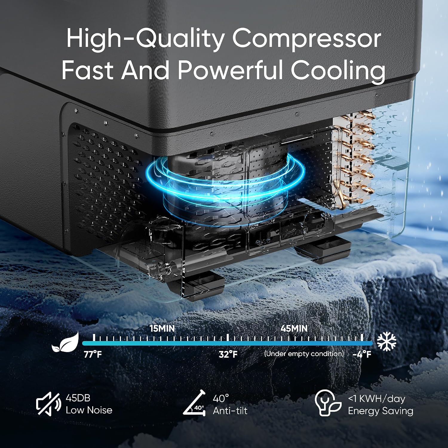 Feelfunn 12 Volt Refrigerator Electric Cooler - 40QT(38L) Dual Zone Portable Fridge, Car Fridge -4℉~68℉, Car Refrigerator 12/24V DC 100-240V AC, Portable Freezer for Travel Camping RV Home - Black