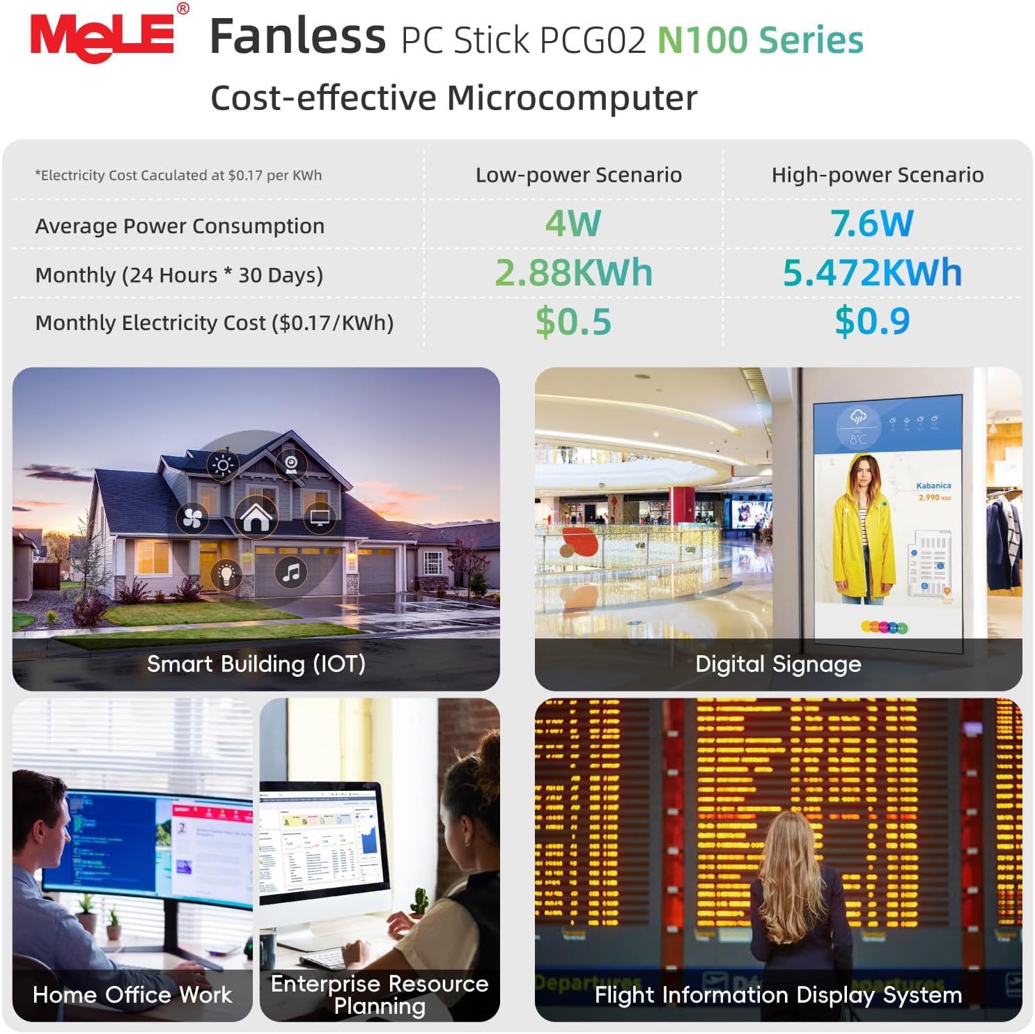 MeLE Fanless Mini PC Stick PCG02, N100 Compute Stick with Windows 11 Pro, 8GB 128GB Micro Desktop Computer, Full Functional USB-C, Gigabit Ethernet BT5.1 on Business Office Industrial IoT Home