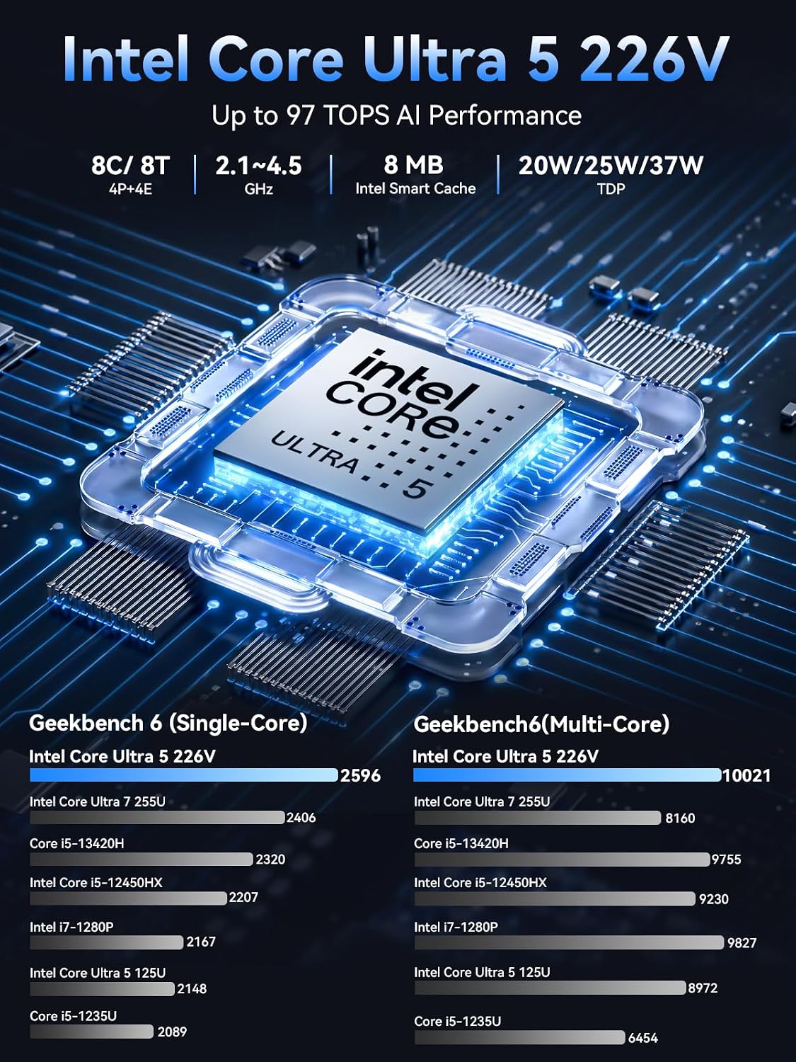 GMKtec K17 Intel Core Ultra 226V Mini PC 97TOPS with Samsung LPDDR5X 8533 MT/s PCIe 4.0 SSD i226V 2.5G RJ45/ WiF6E BT5.2/ USB4.0 Intel Arc 130V Mini Gaming Computer