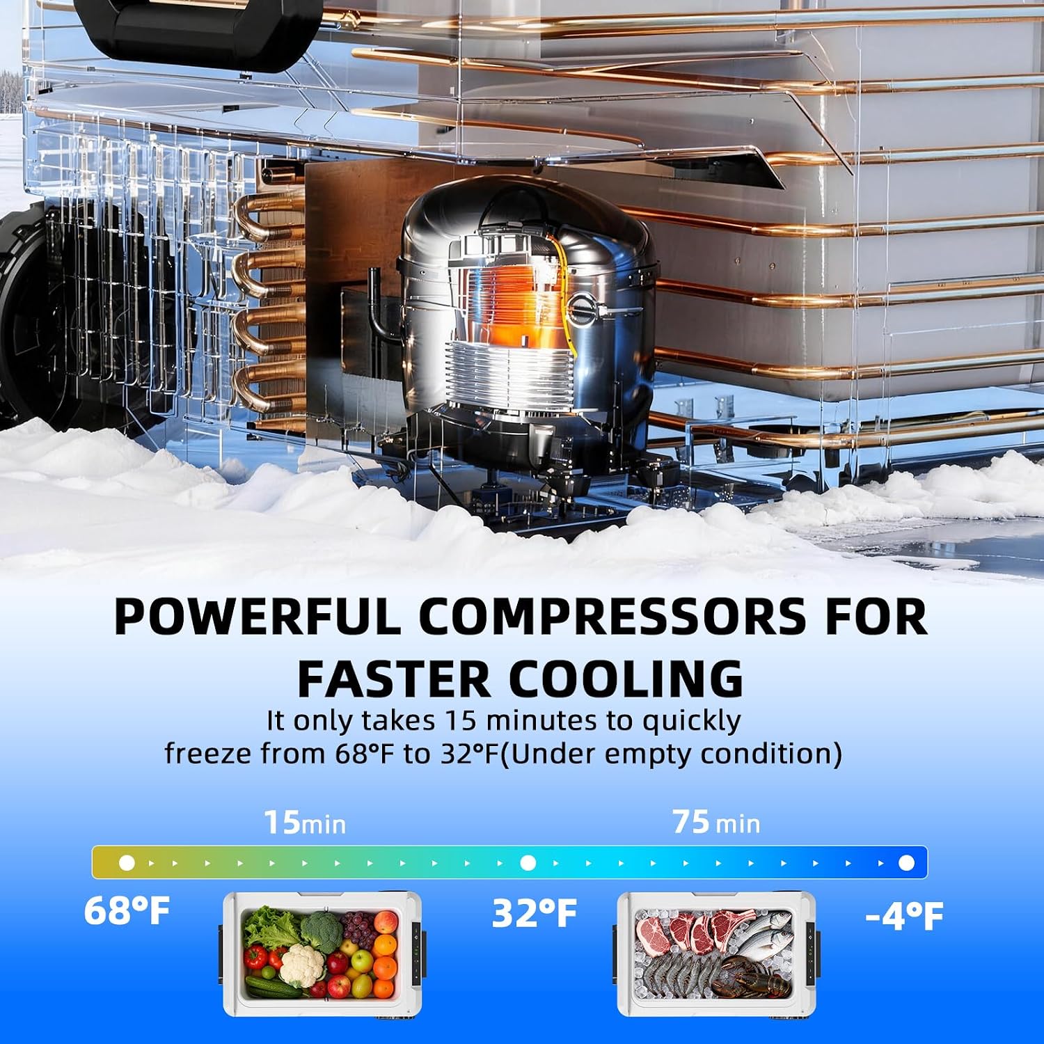 Antarctic Star 12 Volt Refrigerator 53QT(50L) Compressor Electric Cooler, Car Fridge -4℉~68℉, Portable Freezer 12V/24V DC 100-240V AC, 12V Cooler with Wheels & Handle for Travel,Camping,Truck, Green