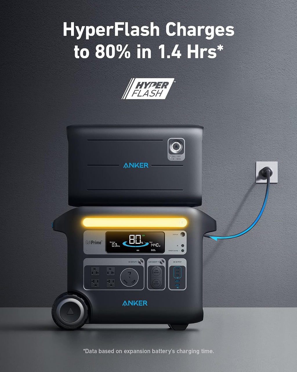 Anker Powerhouse 760 Portable Power Station Expansion Battery (2048Wh), 6× Longer Lifespan LiFePO4 Batteries, 2048Wh Extra Battery SOLIX F2000