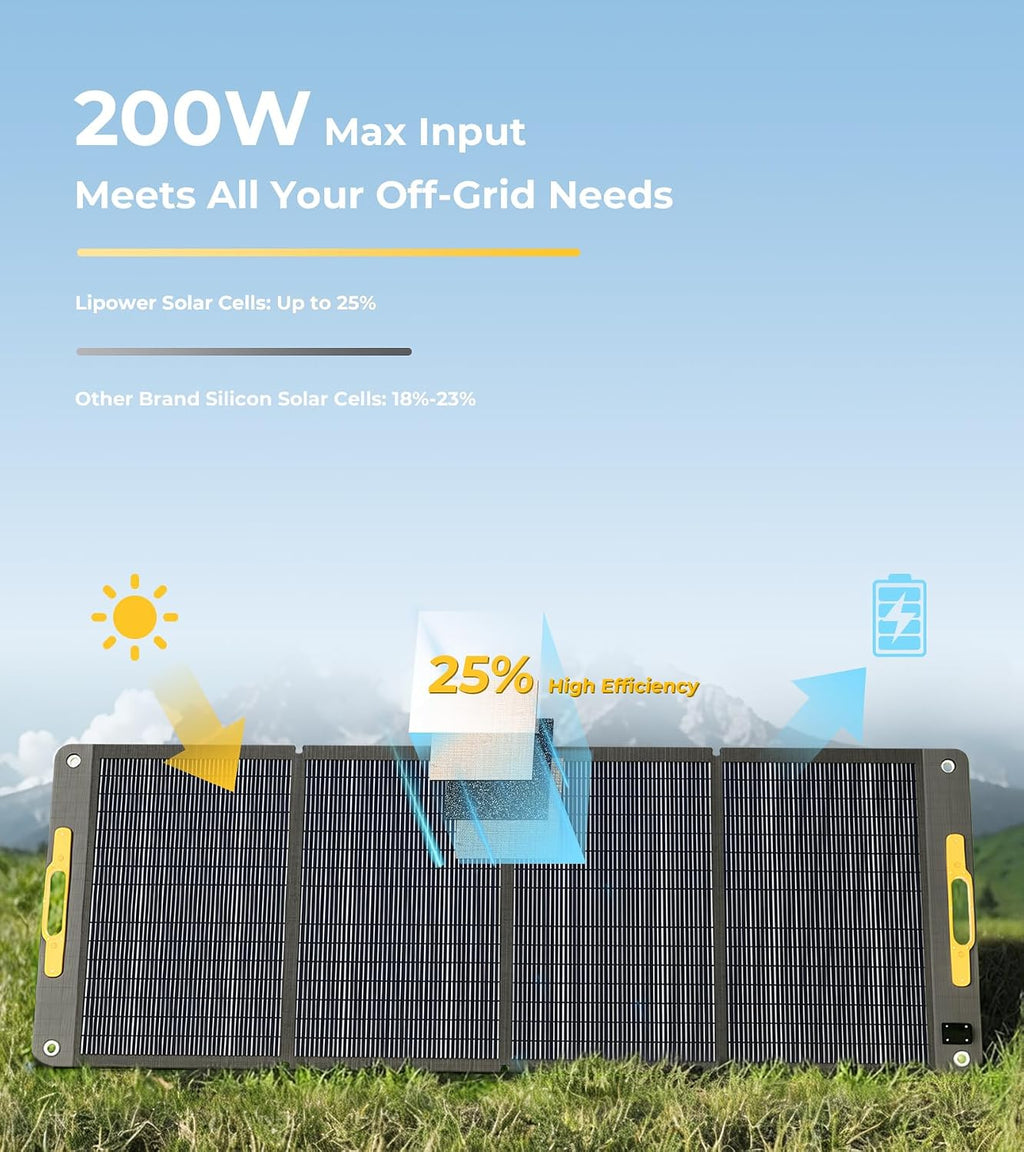 Lipower 2150Wh Power Station with 200W Solar Panel, Solar Generator 2400W/4000W Peak Pure Sine Wave LiFePO4 Battery, IP68 Waterproof ETFE Portable Solar Panel for Home Emergency Backup Camping