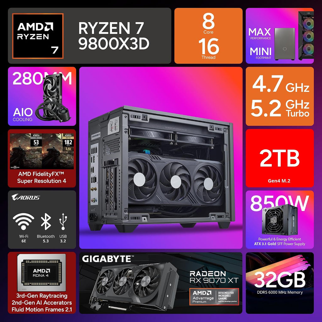 Cooler Master NR2 Pro Gaming PC – AMD RYZEN 7 9800X3D, AMD RX 9070 XT 16GB, 32GB DDR5 6000MHz, 2TB Gen4 M.2, Windows 11, V850 SFX Gold PSU, Compact Mini ITX Desktop PC