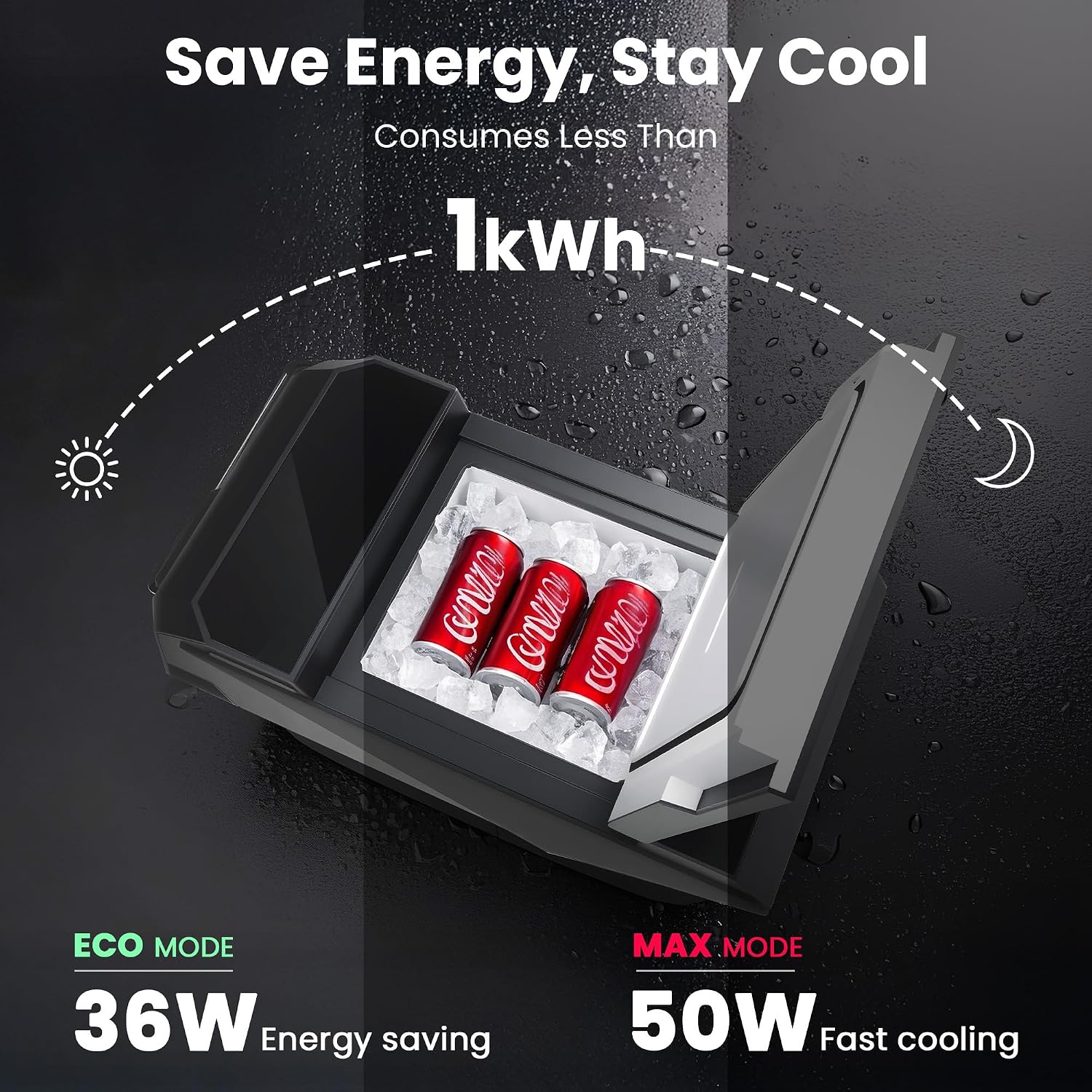 Cooler Refrigerator for Tesla Cybertruck, 18L Fridge Floor Center Console Freezer with Rapid Cooling (21°F~68°F) 110V/50W Cyber truck Accessories Compatible Power for Camping Road Trips