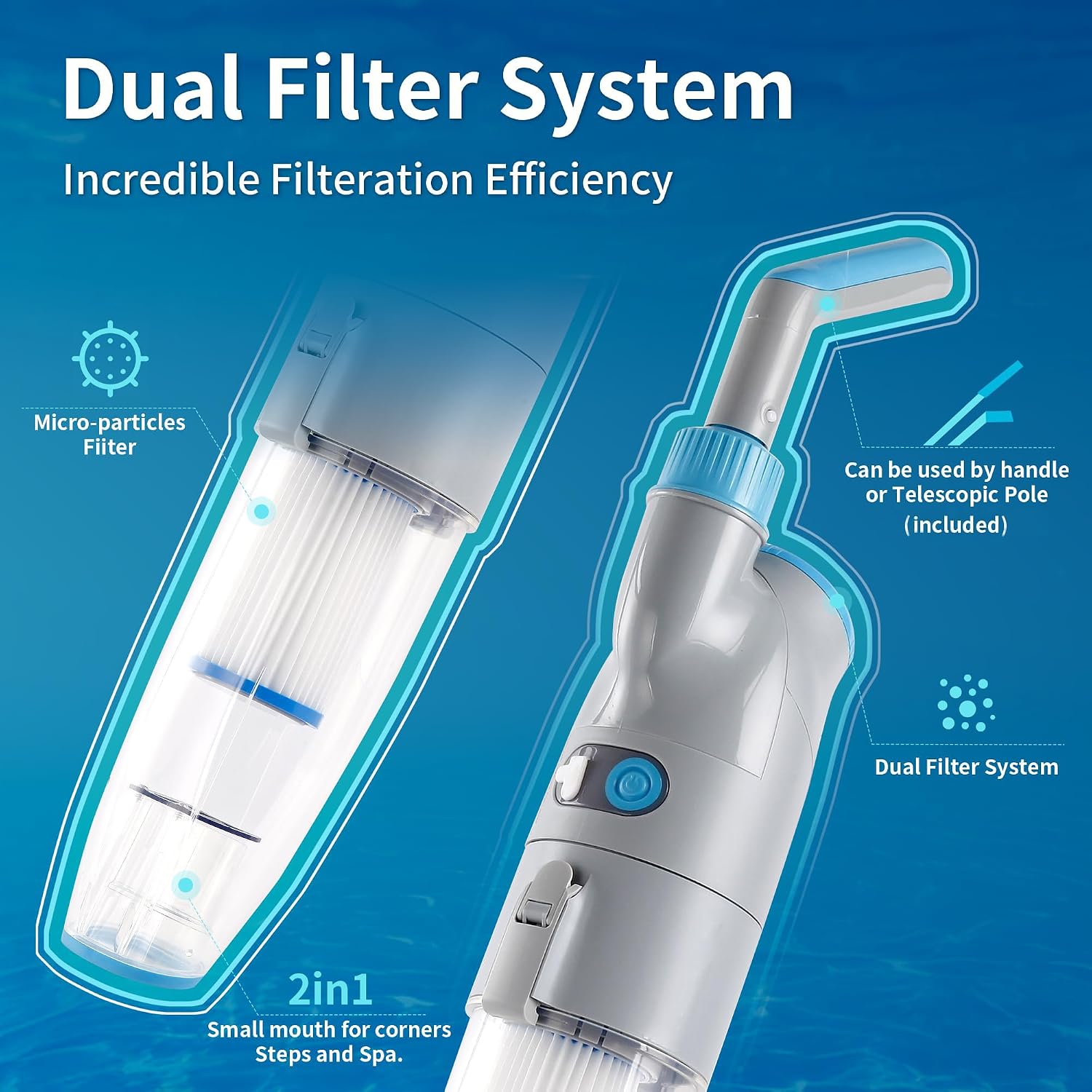 Cordless Handheld Pool Vacuum (Pole Included), Rechargeable Pool Cleaner with 2-Speed Cleaning Mode, 19GPM Suction, Dual Filter System, Perfect for Above/In-Ground Pools, Spas, Hot Tubs