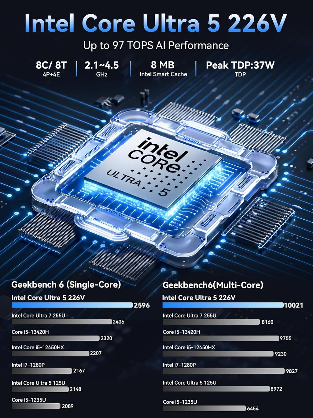 GMKtec K17 AI Mini PC, Intel Core Ultra 5 226V (Up to 4.5GHz), 16GB LPDDR5X 8533MT/s, 1TB PCIe 4.0 SSD, 97 Tops AI, Intel Arc 130V, Dual M.2 (Gen5+Gen4) Up to 16TB, USB4, 8K Triple Display, WiFi 6E