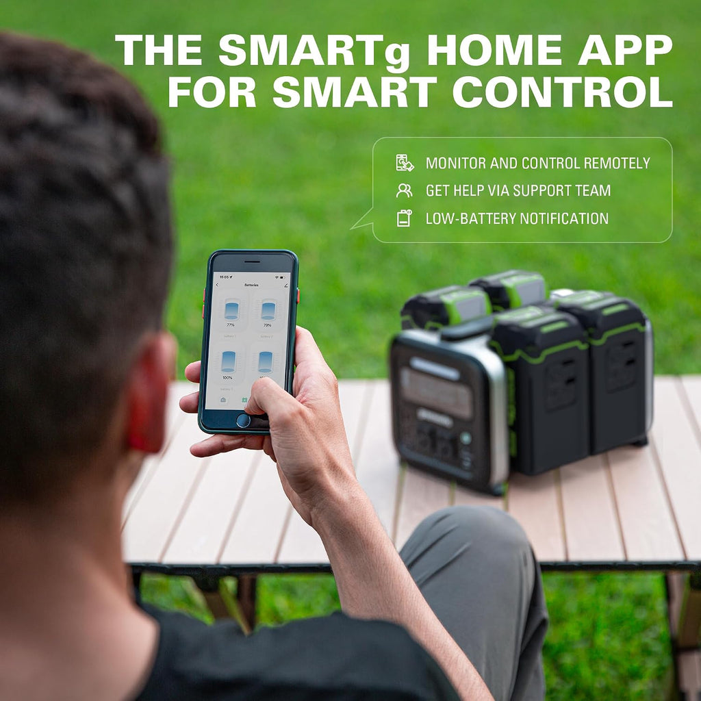 Greenworks 40V 500W Portable Power Station, 4-Slot Inverter, 2 AC Outlets, 5 USB Ports, Smart APP Control Power Generator, Outdoor Backup Power Supply (POWER 75+TOOLS, BATTERY SOLD SEPARATELY),Black