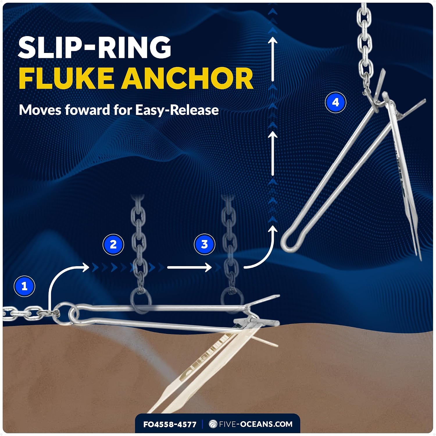 Five Oceans Fluke Boat Anchor, Galvanized Steel, Slip Ring, Heavy-Duty Boat Anchors for Kayak, Dinghy, Paddleboard, Canoe, Personal Watercraft - Multiple Sizes
