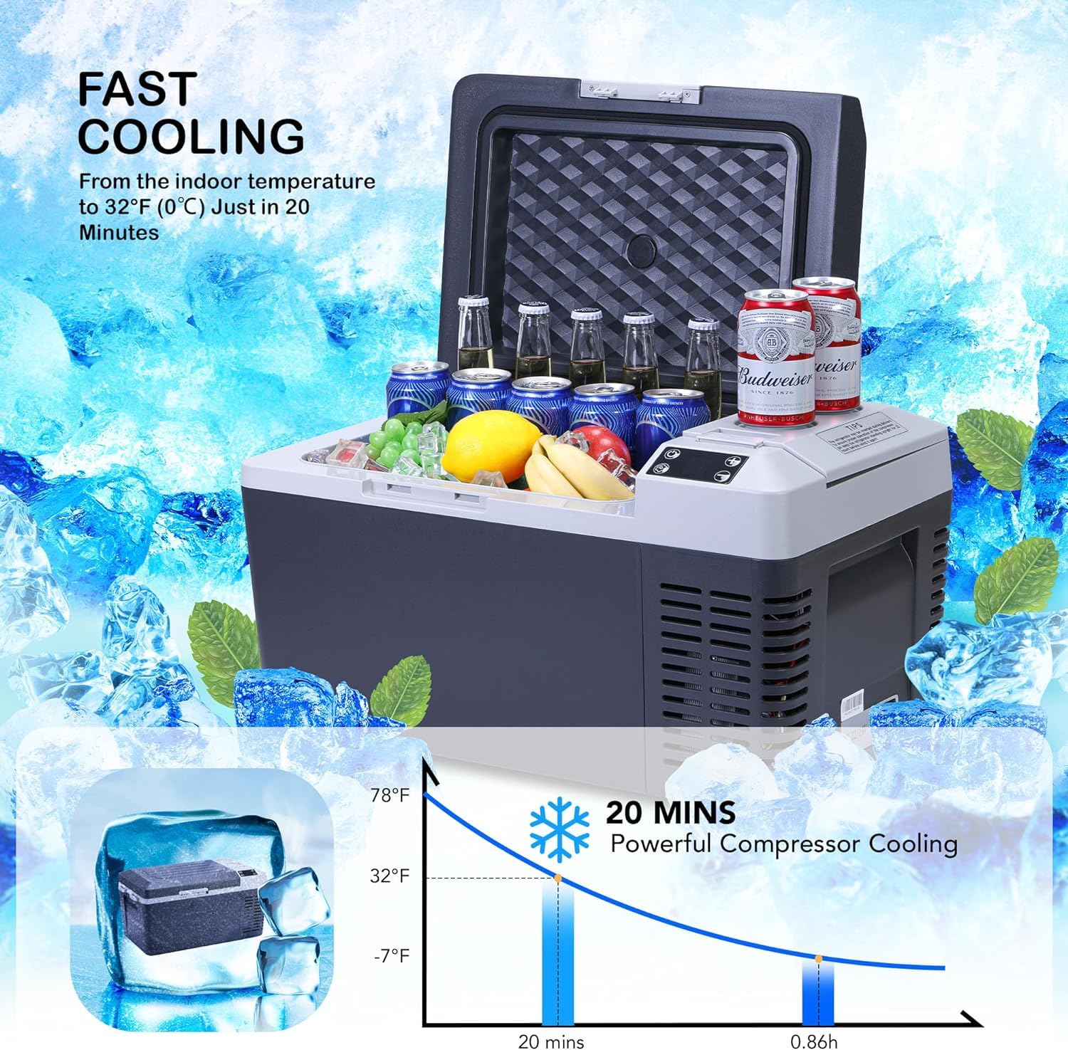 12 Volt Car Refrigerator, 21 Quart(20L) Portable Refrigerator, Electric Cooler with 12/24V DC, Car Refrigerator Car Cooler for Camping,Truck,Travel,Fishing