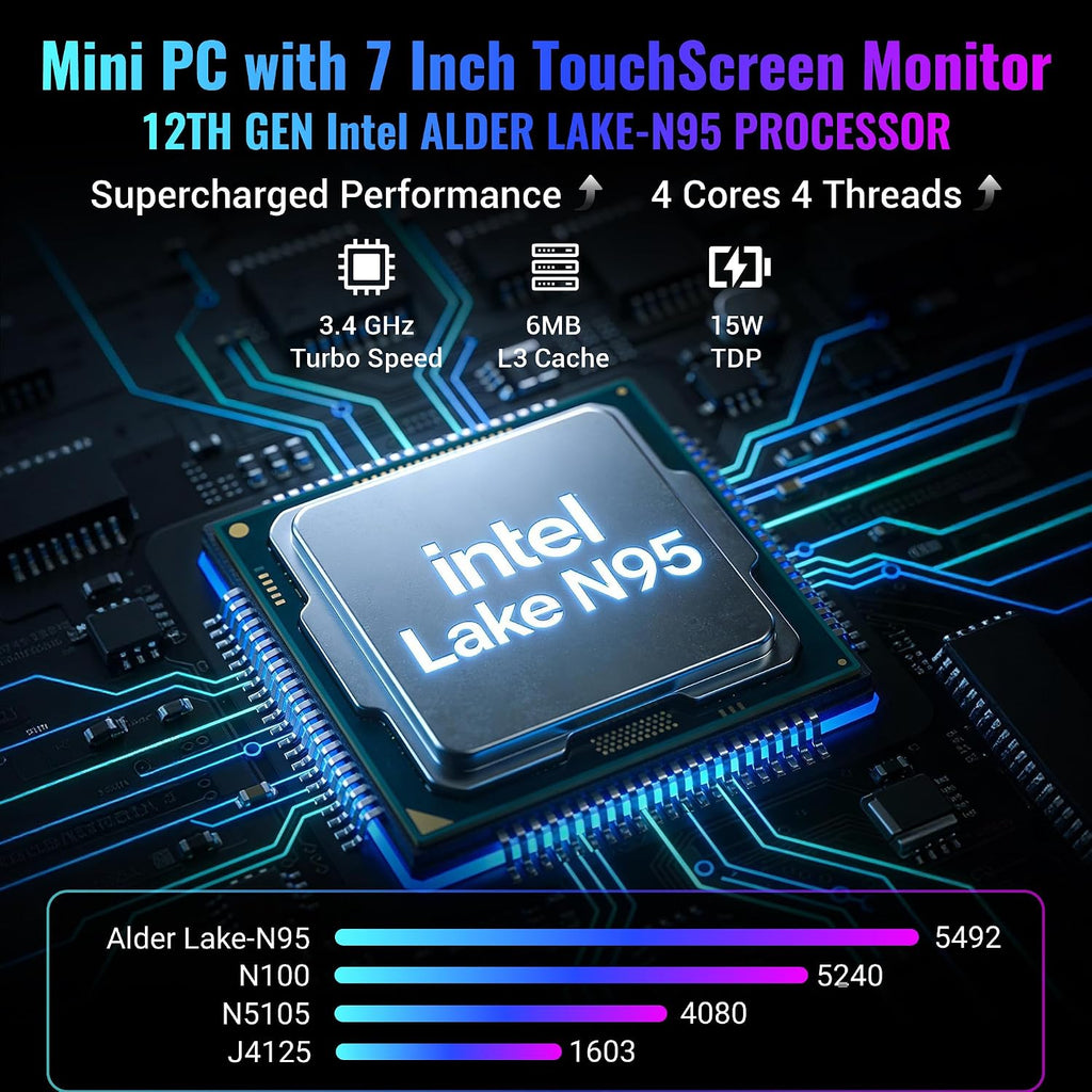 HIGOLEPC Mini PC 12th Gen N95 16GB RAM 256GB ROM, 4G Data Mini PC with Screen Dual 2.5GbE LAN Full-Functional USB-C Mini Computer with Battery, WiFi 5 BT 5.0 4K Display HDMI Desktop Computer