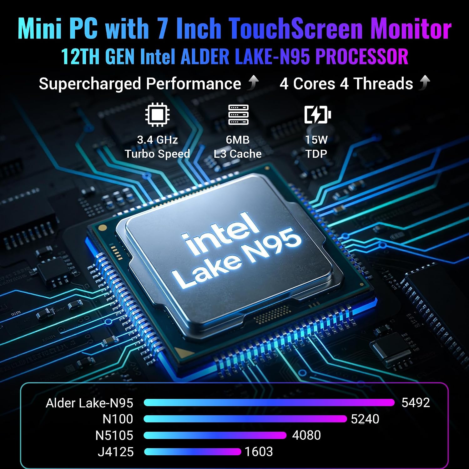 HIGOLEPC Mini PC 12th Gen N95 16GB RAM 256GB ROM, 4G Data Mini PC with Screen Dual 2.5GbE LAN Full-Functional USB-C Mini Computer with Battery, WiFi 5 BT 5.0 4K Display HDMI Desktop Computer