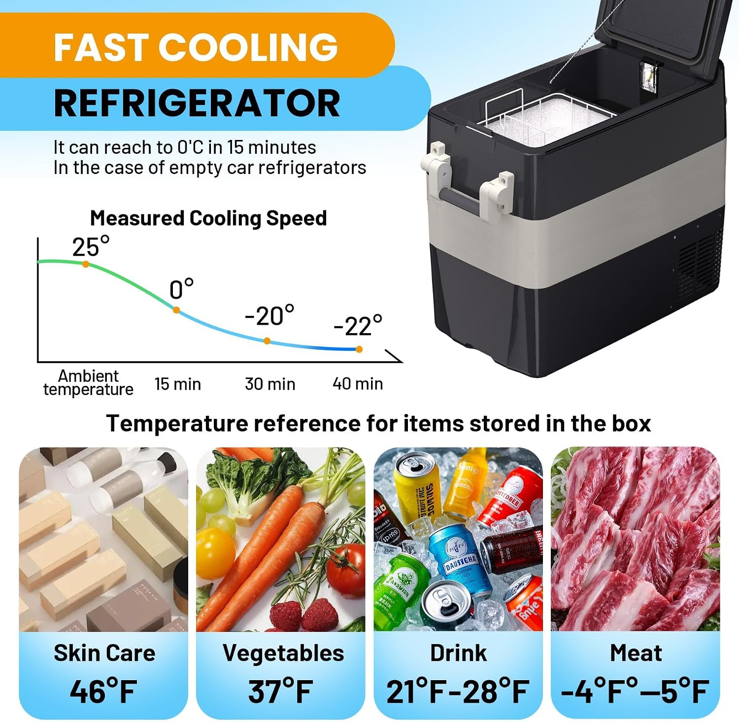 12 Volt Refrigerator 12V Car Fridge 52QT(50L) Portable Freezer Compressor Cooler 12/24V DC 110~240 Volt AC for Truck Van RV Camper SUV Travel Camping Road Trips Tailgating -8℉~50℉