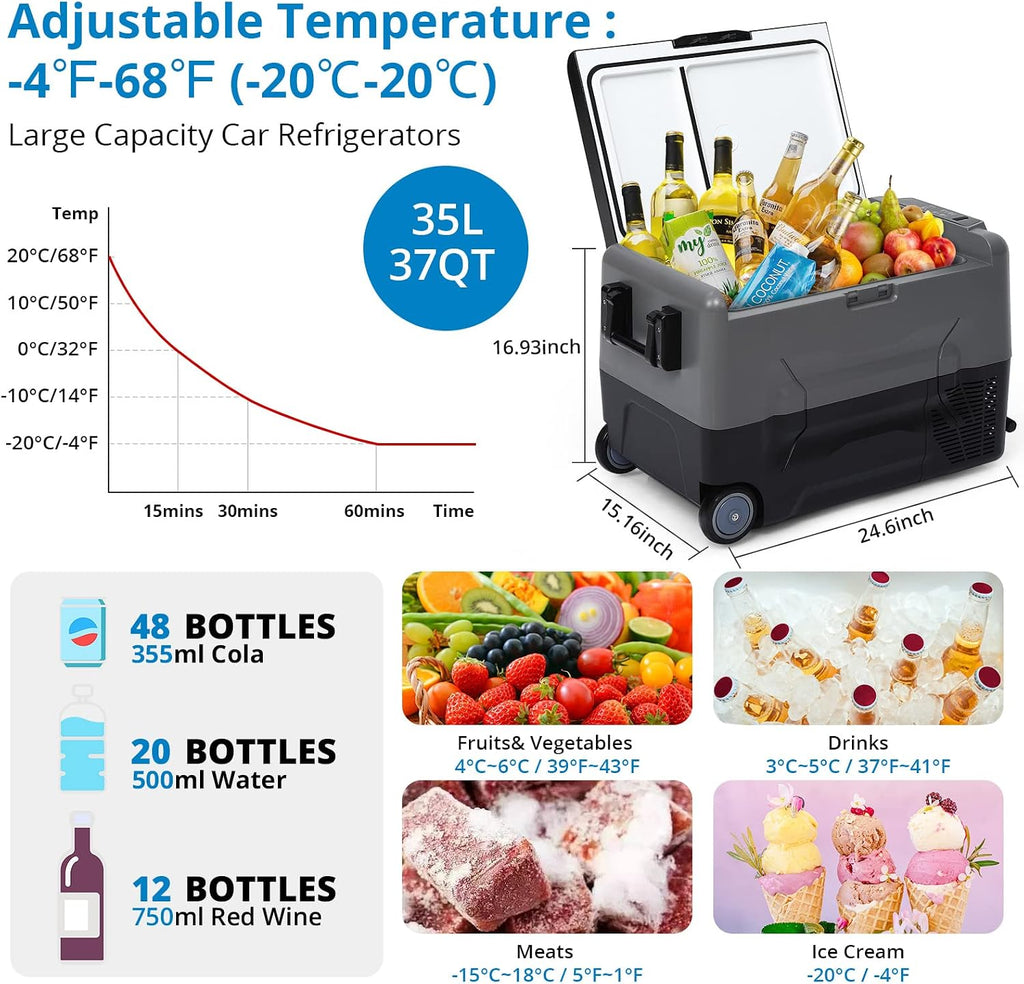 Portable Car Refrigerator/Freezer Electric Cooler Car Fridge, 12V Fridge for Car, 37 Quart -4℉-68℉ Portable Refrigerator for Home, Bar, Camping, Travel, Fishing, Outdoor