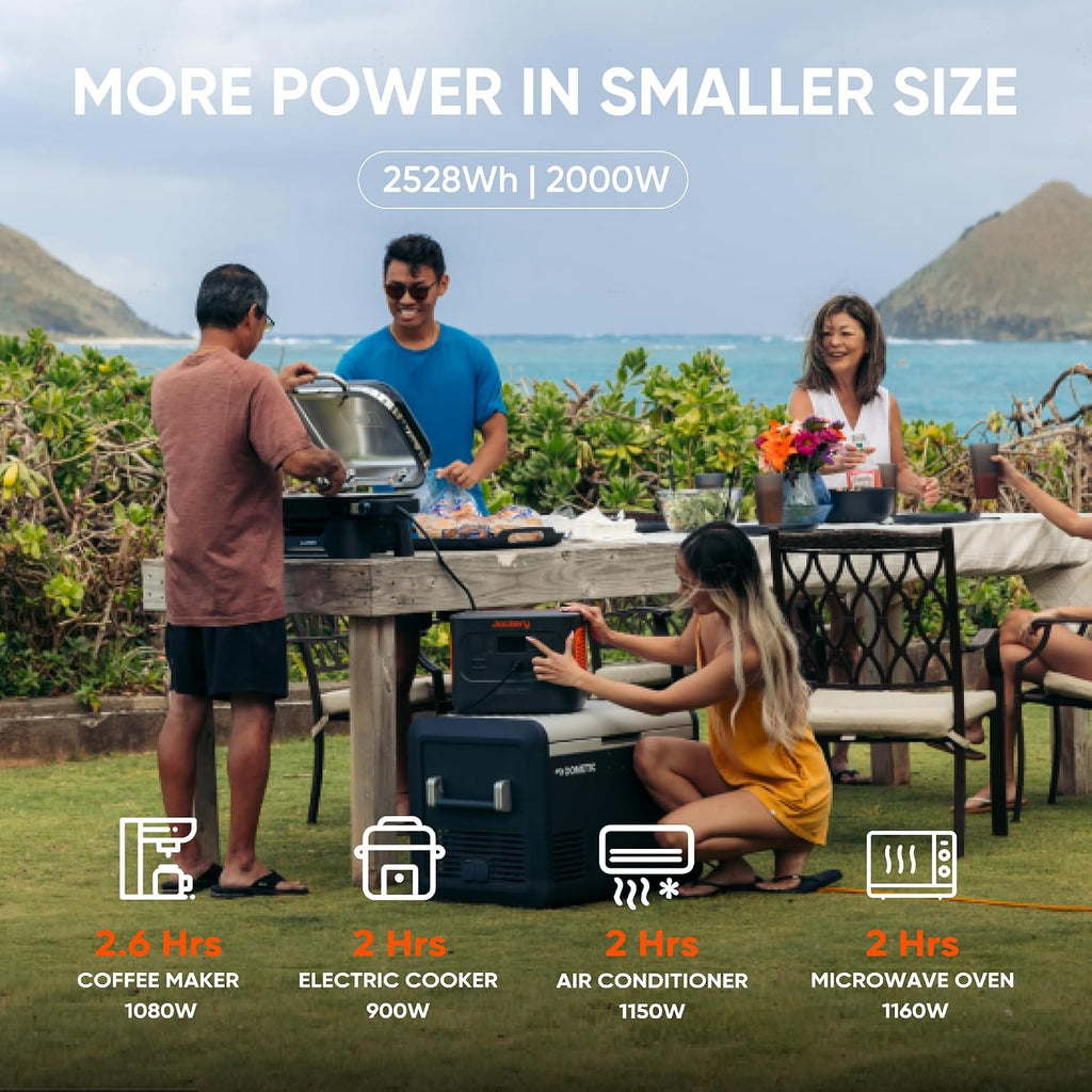 Jackery 1000 Plus Solar Generator, 1264Wh Portable Power Station with 100W Solar Panel, 2000W Output Backup Power for Outdoor Camping, Power Outages(Renewed)